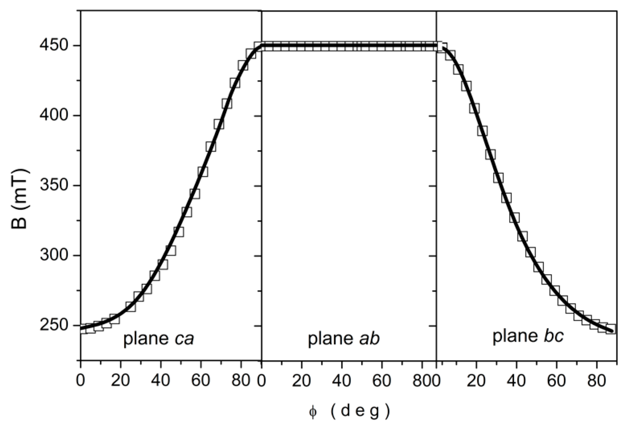 Crystals 09 00028 g005
