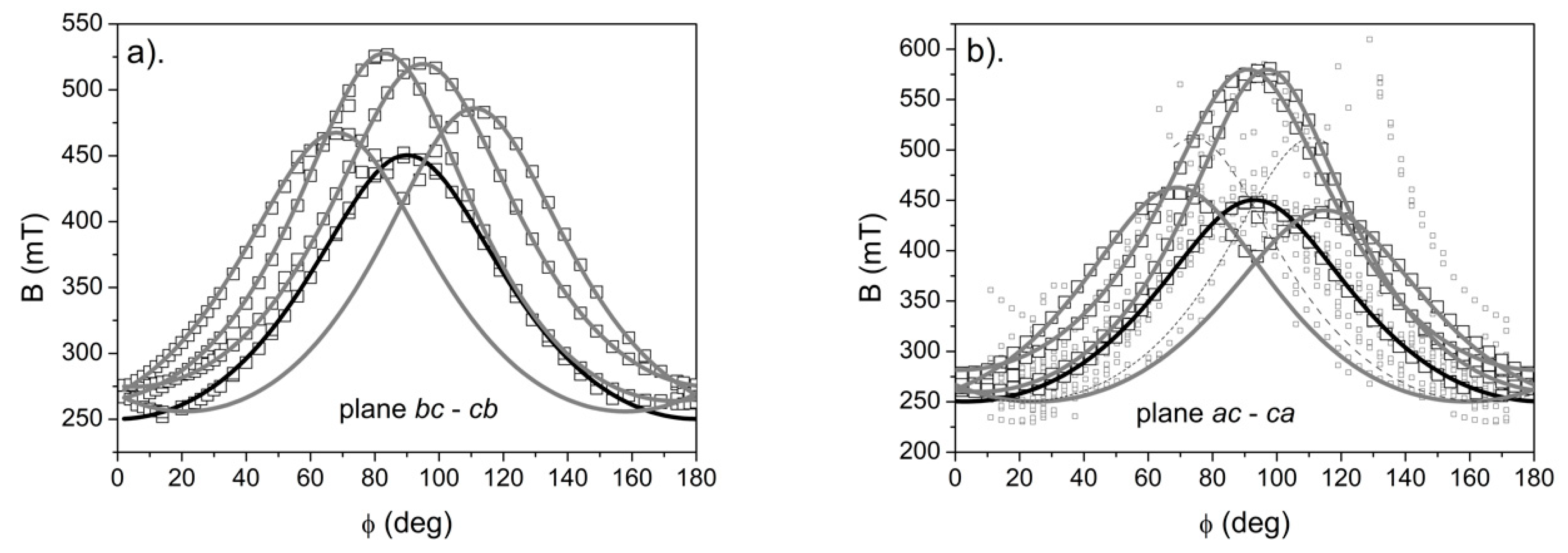 Crystals 09 00028 g007a