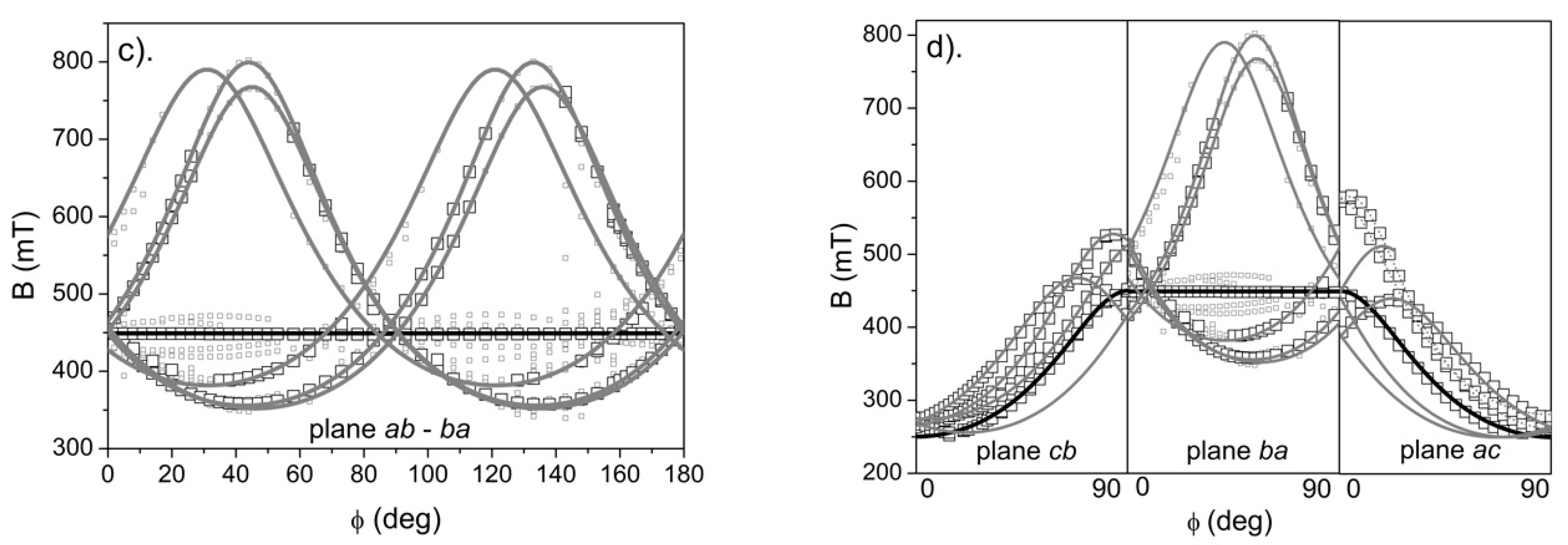 Crystals 09 00028 g007b