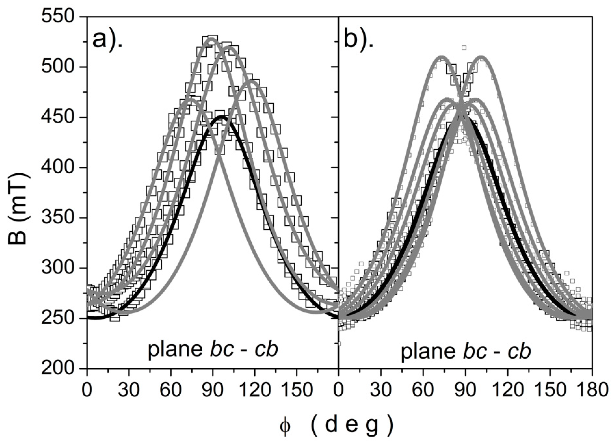 Crystals 09 00028 g008