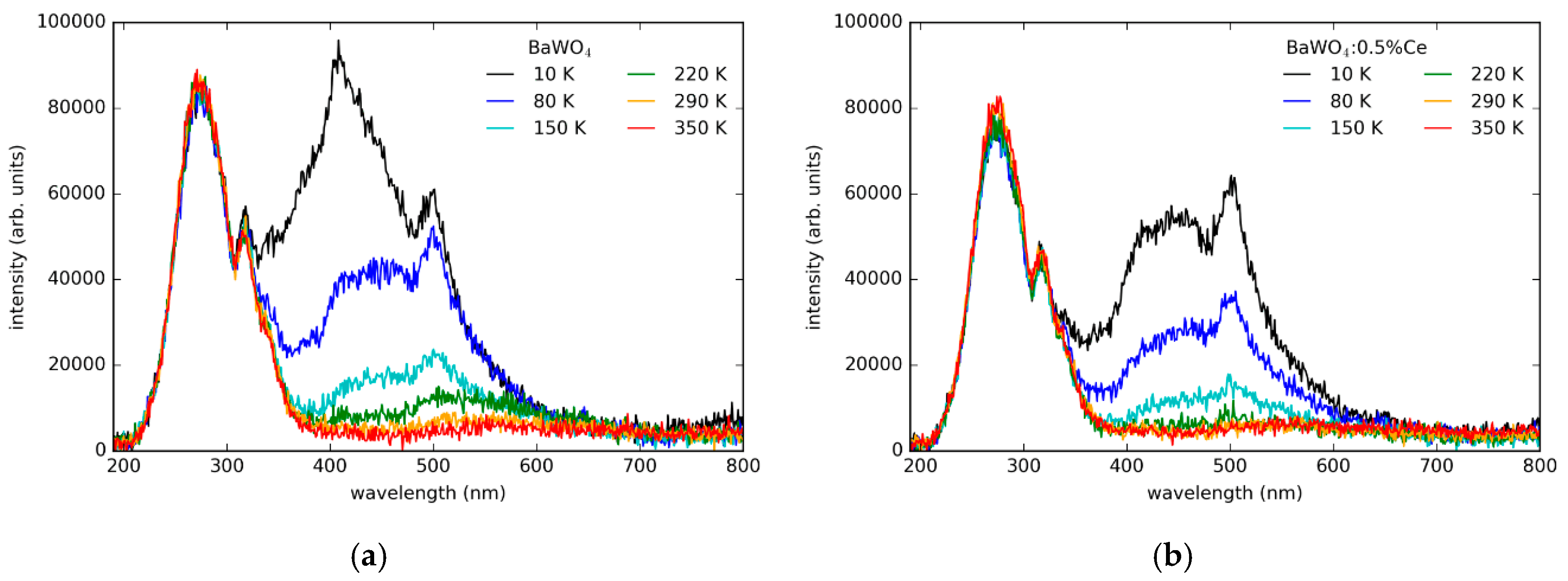 Crystals 09 00028 g009