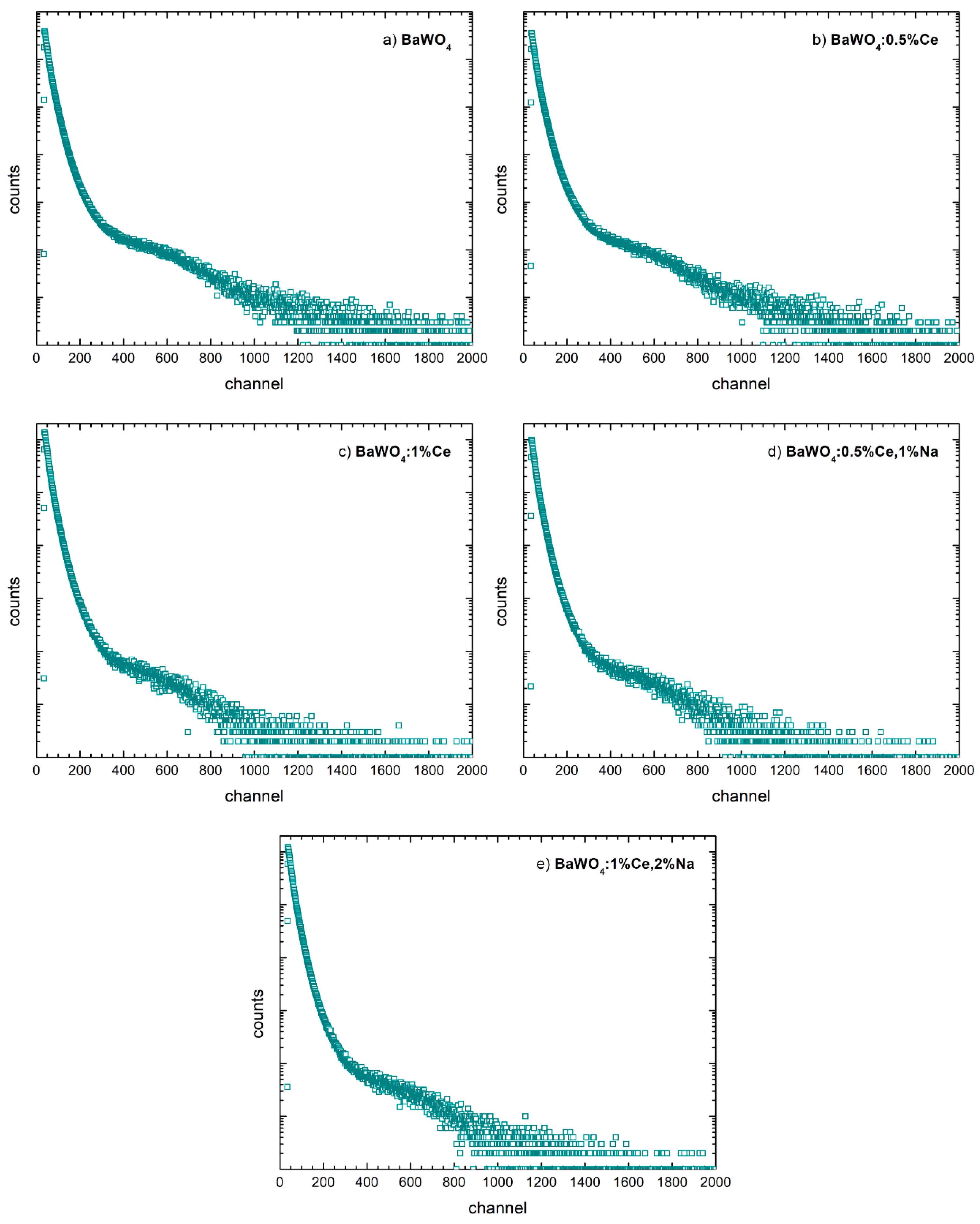 Crystals 09 00028 g010