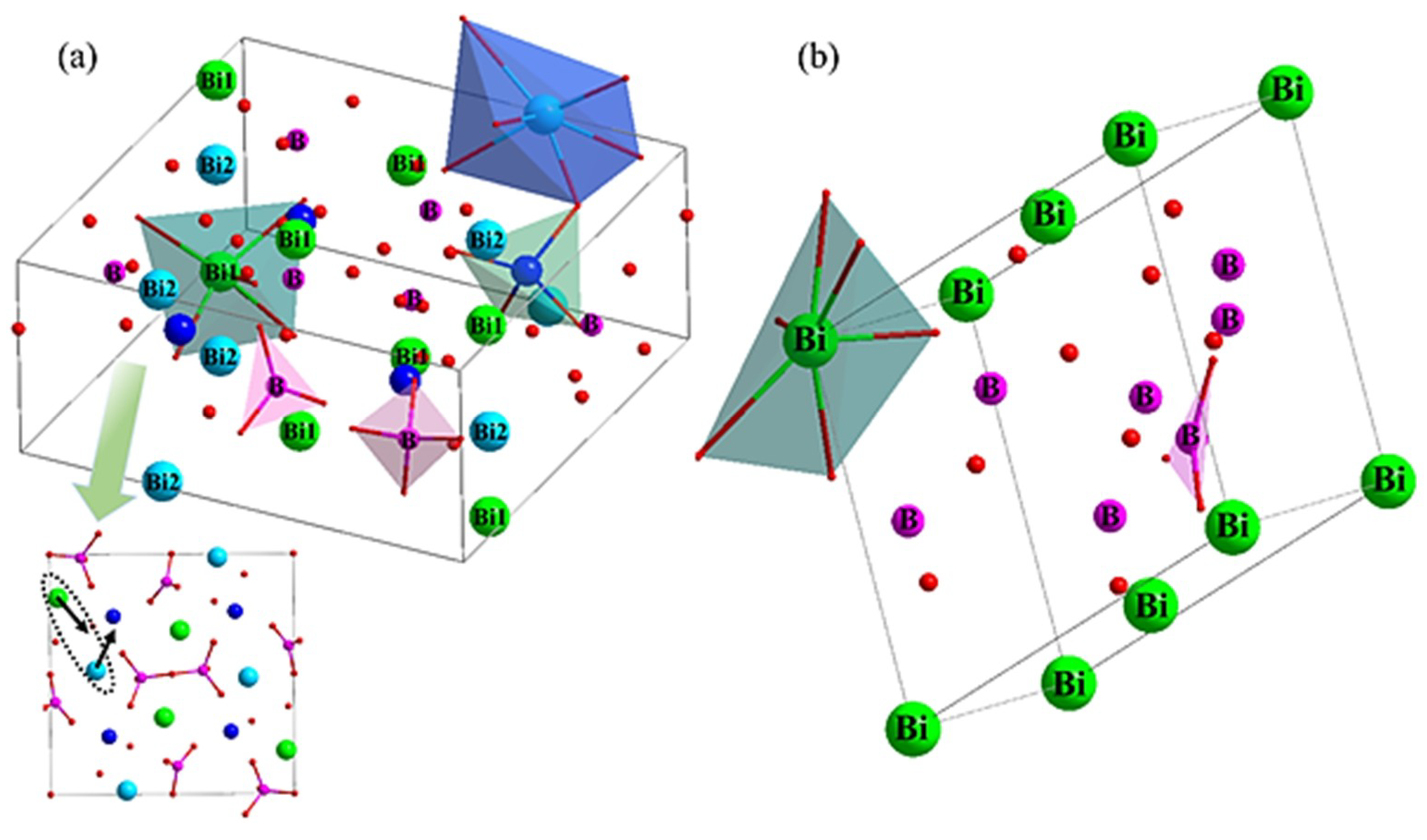 Crystals 09 00029 g004 550