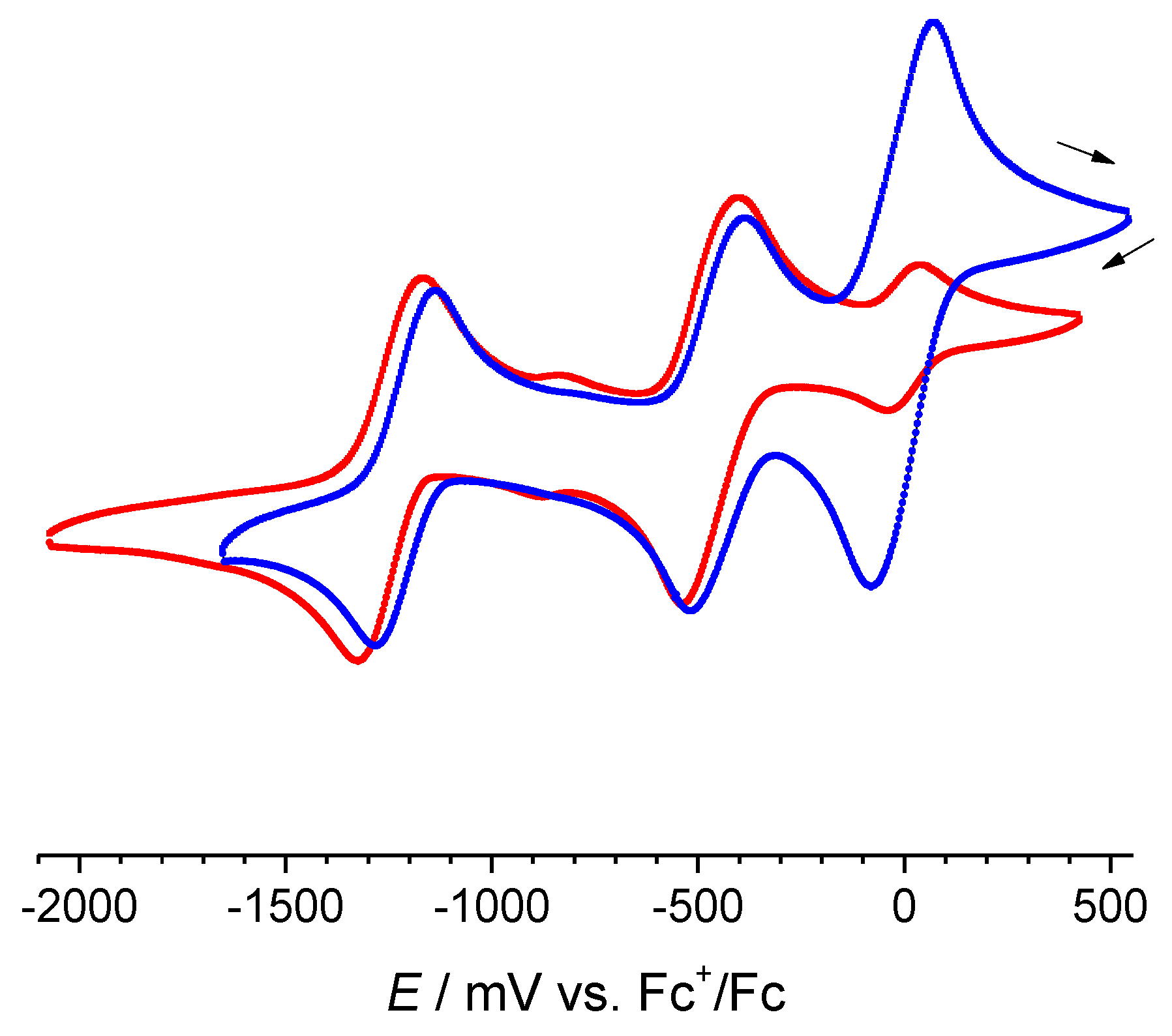 Crystals 09 00030 g004