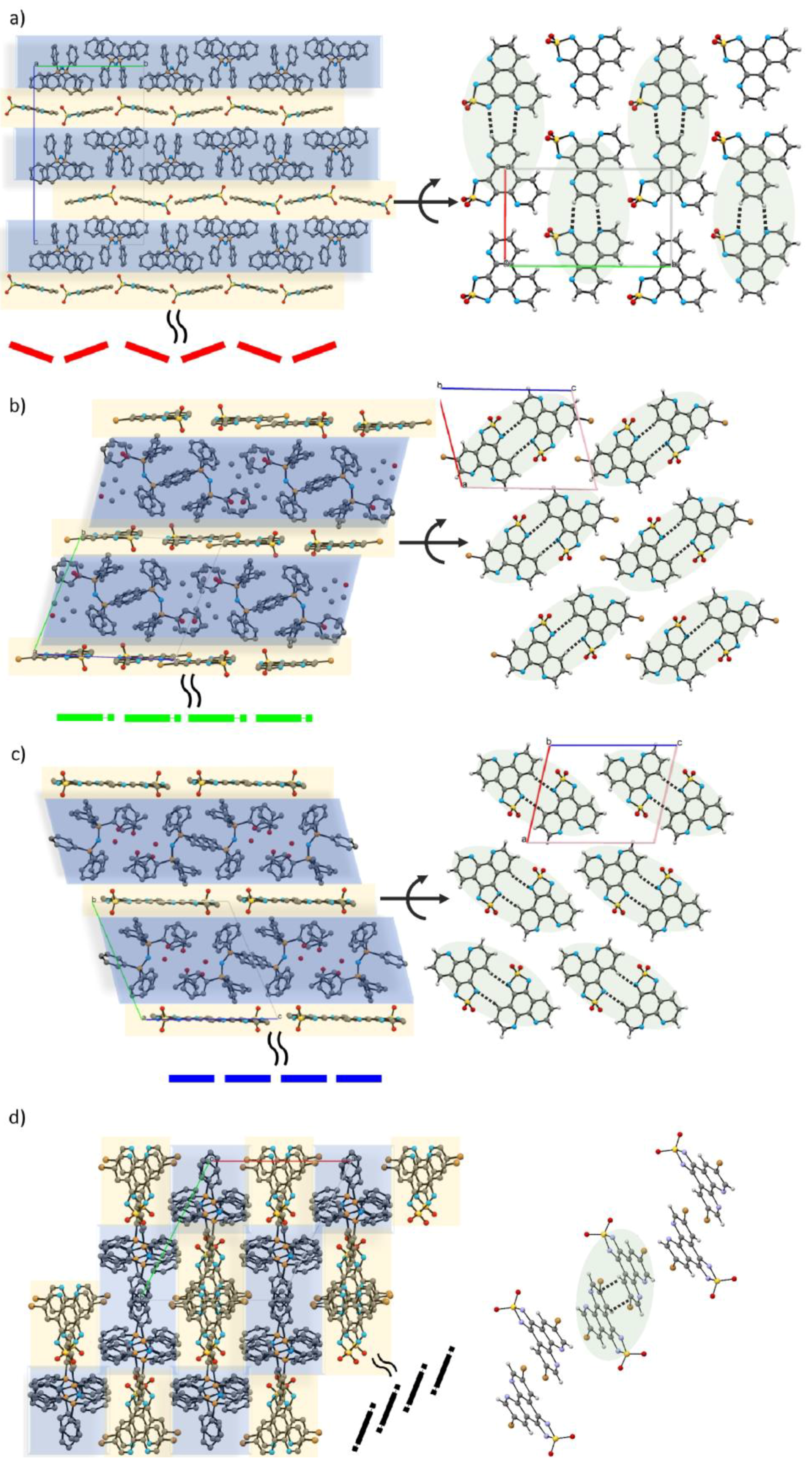 Crystals 09 00030 g005