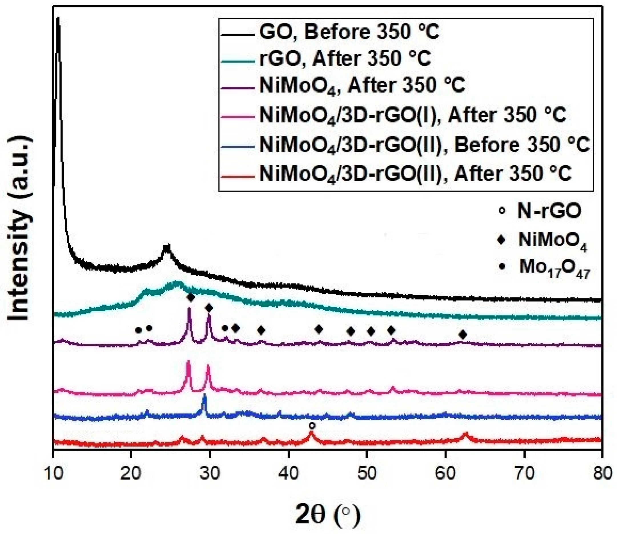 Crystals 09 00031 g002 Crystals 09 00031 g002