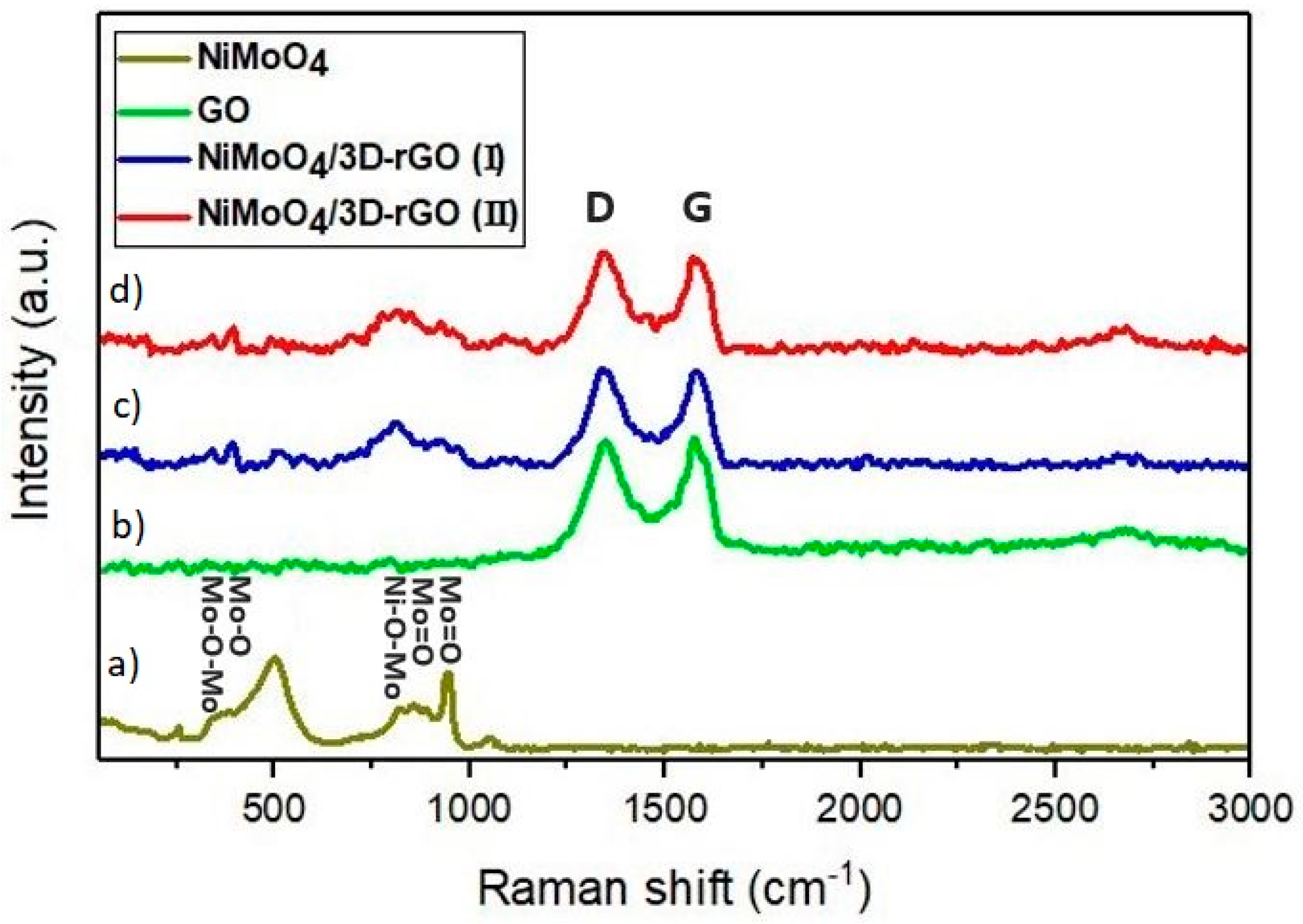 Crystals 09 00031 g003 Crystals 09 00031 g003