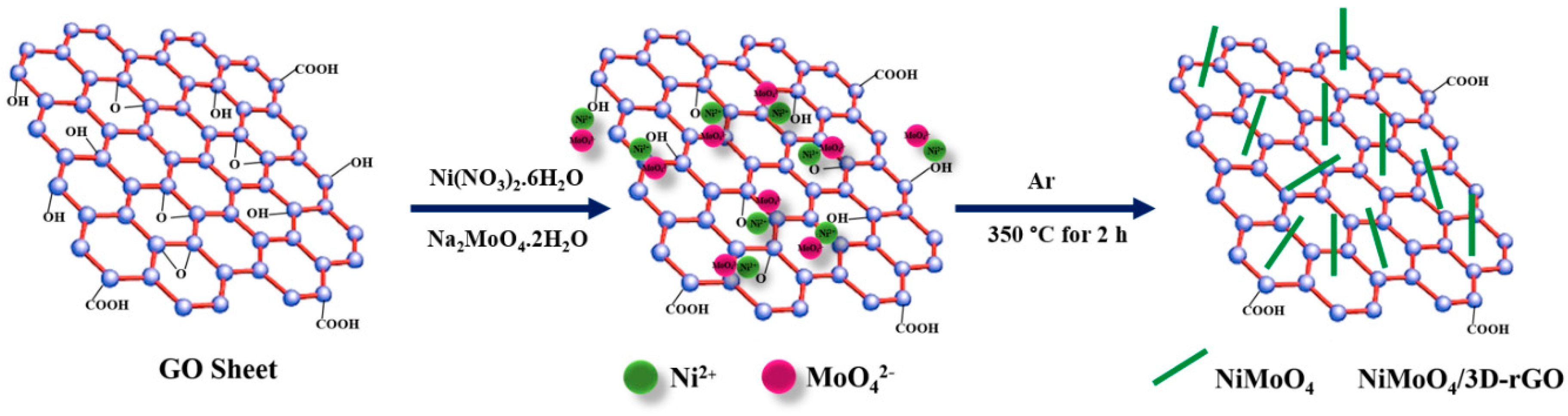 Crystals 09 00031 g005 Crystals 09 00031 g005