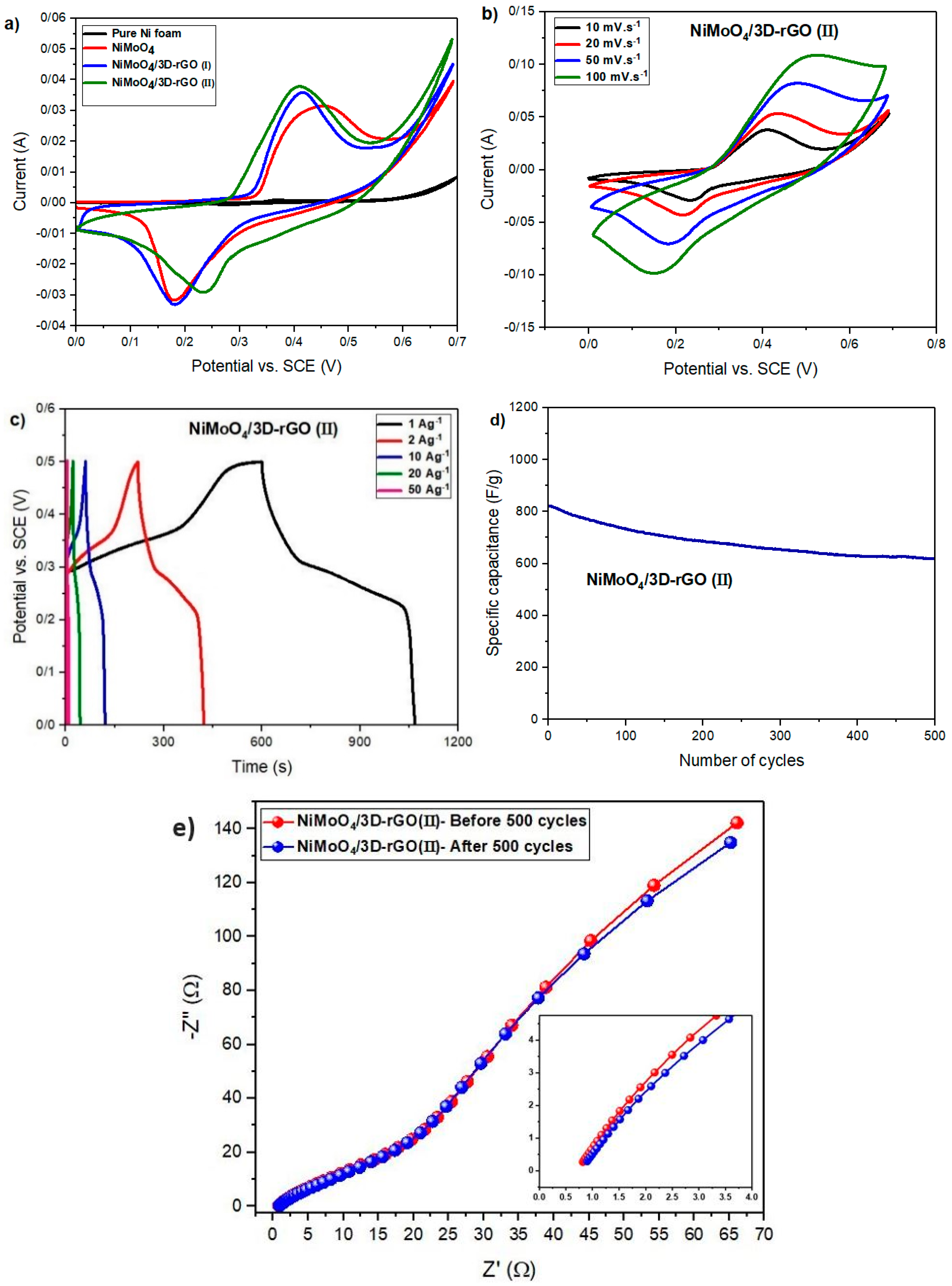 Crystals 09 00031 g006 Crystals 09 00031 g006