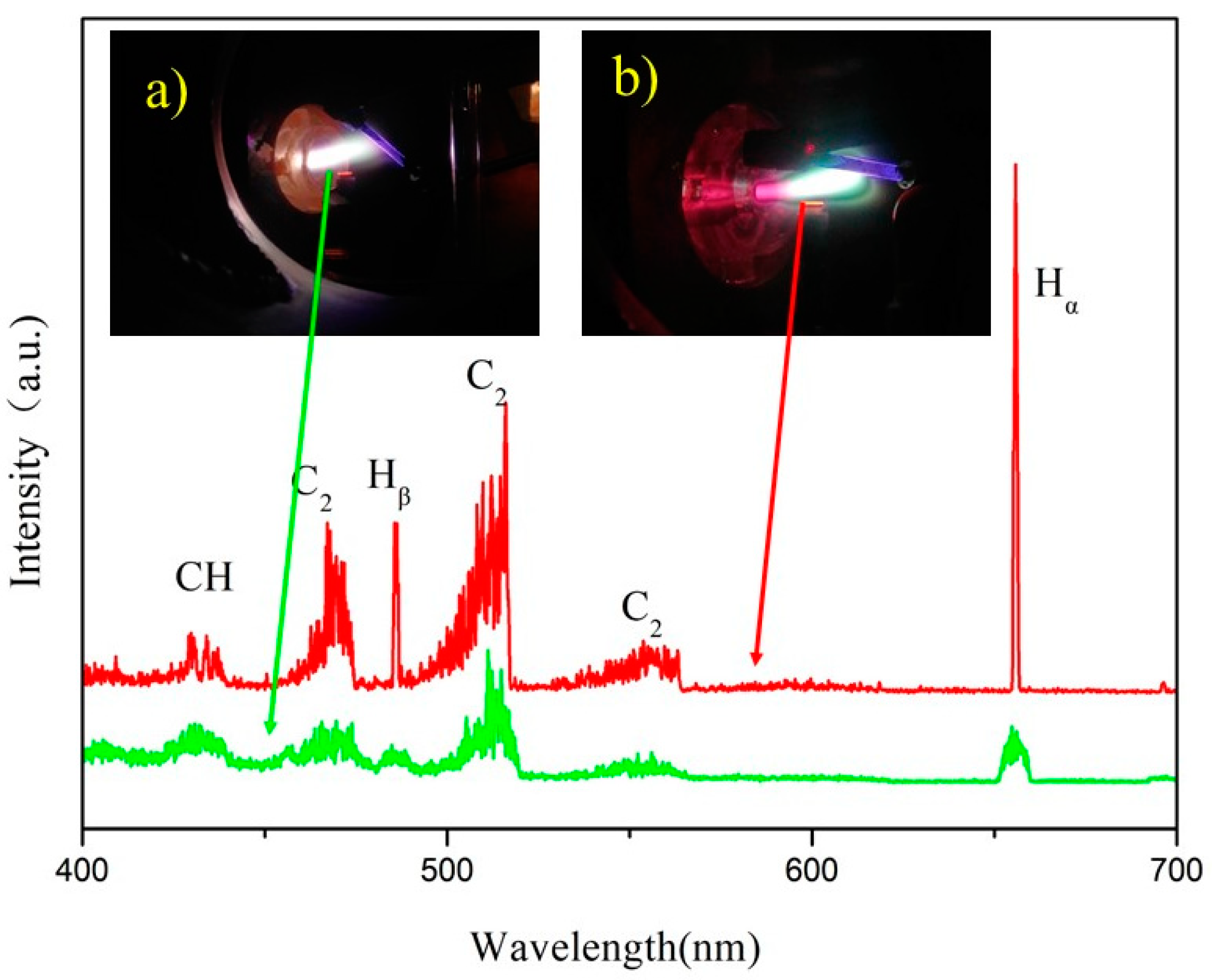 Crystals Free FullText Single Crystal Diamond Deposited by Dual