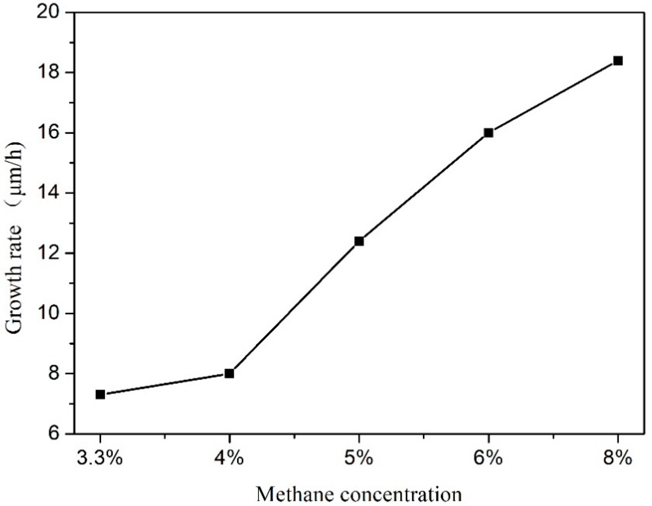 Crystals 09 00032 g005