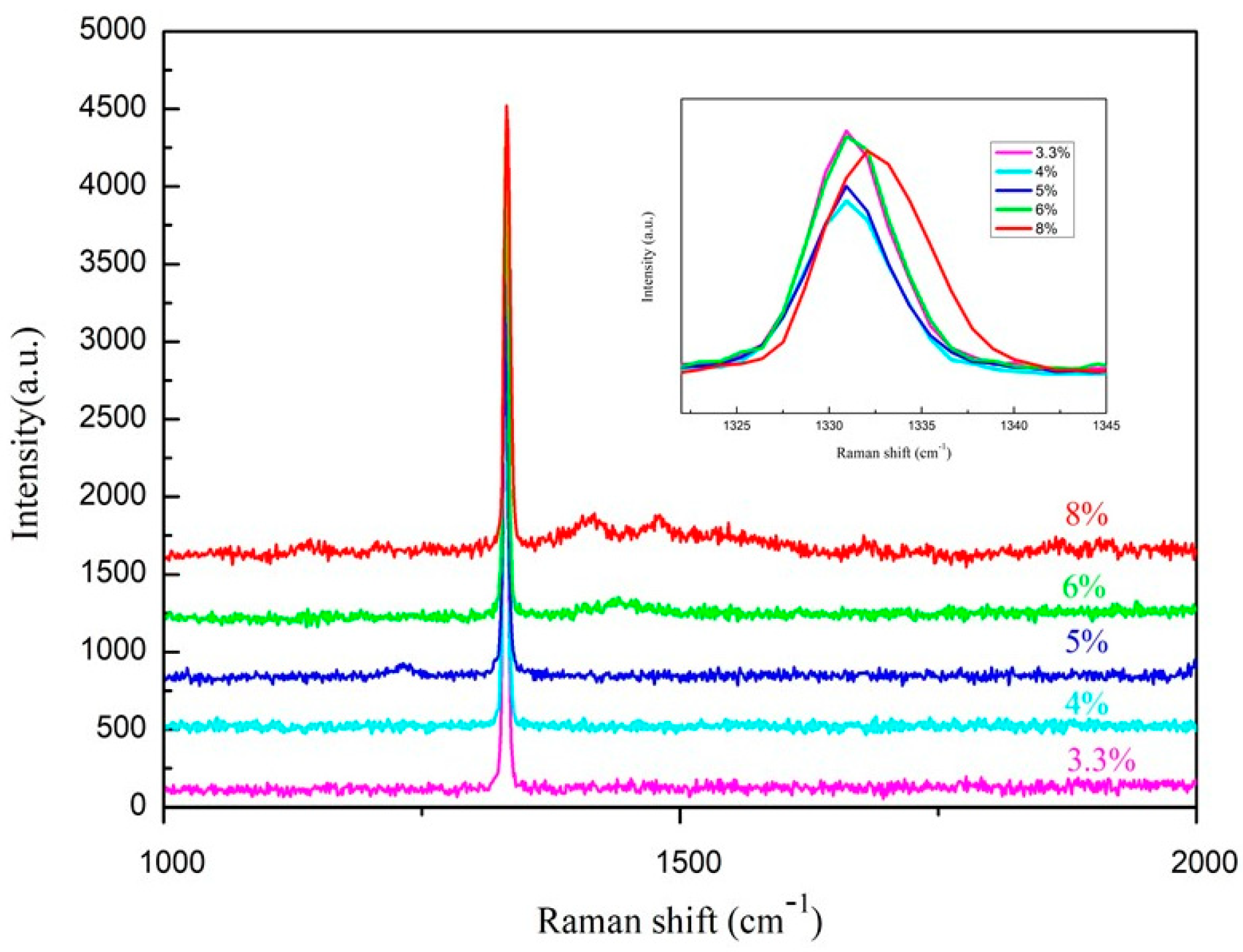 Crystals 09 00032 g006
