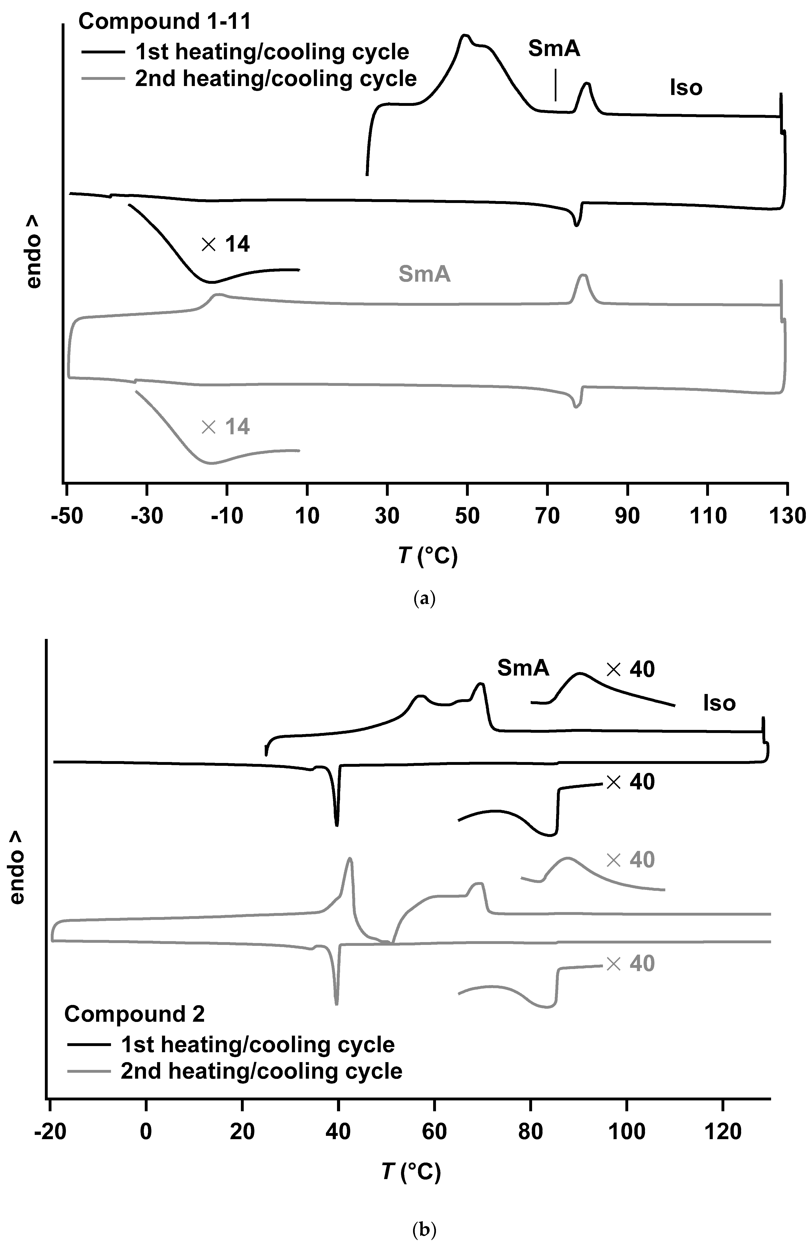 Crystals 09 00034 g002