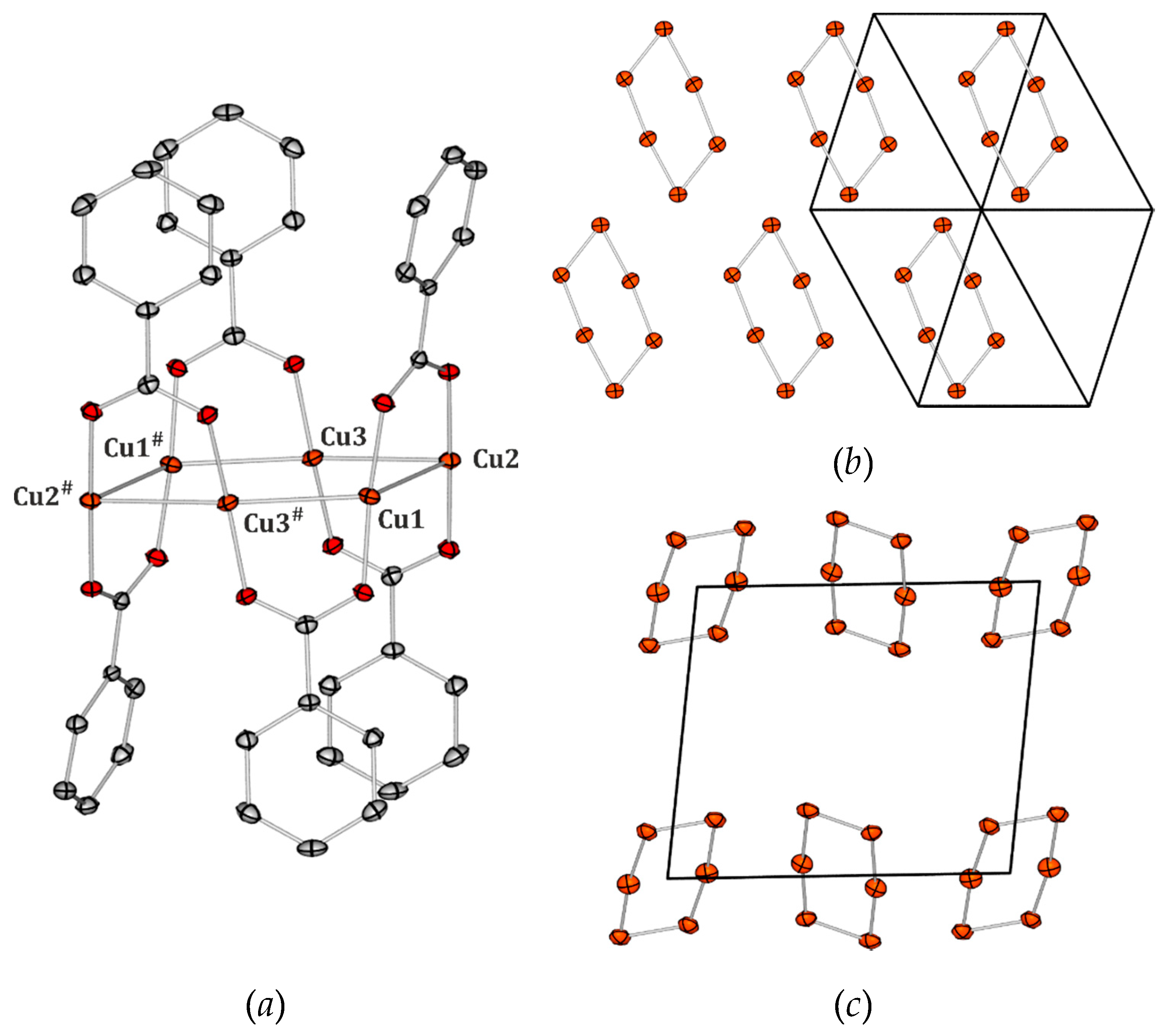 Crystals 09 00036 g002