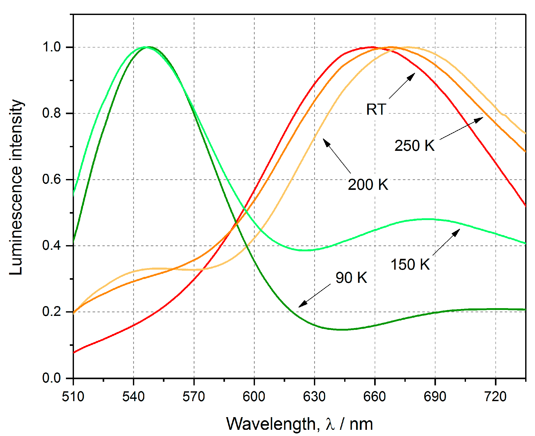 Crystals 09 00036 g003