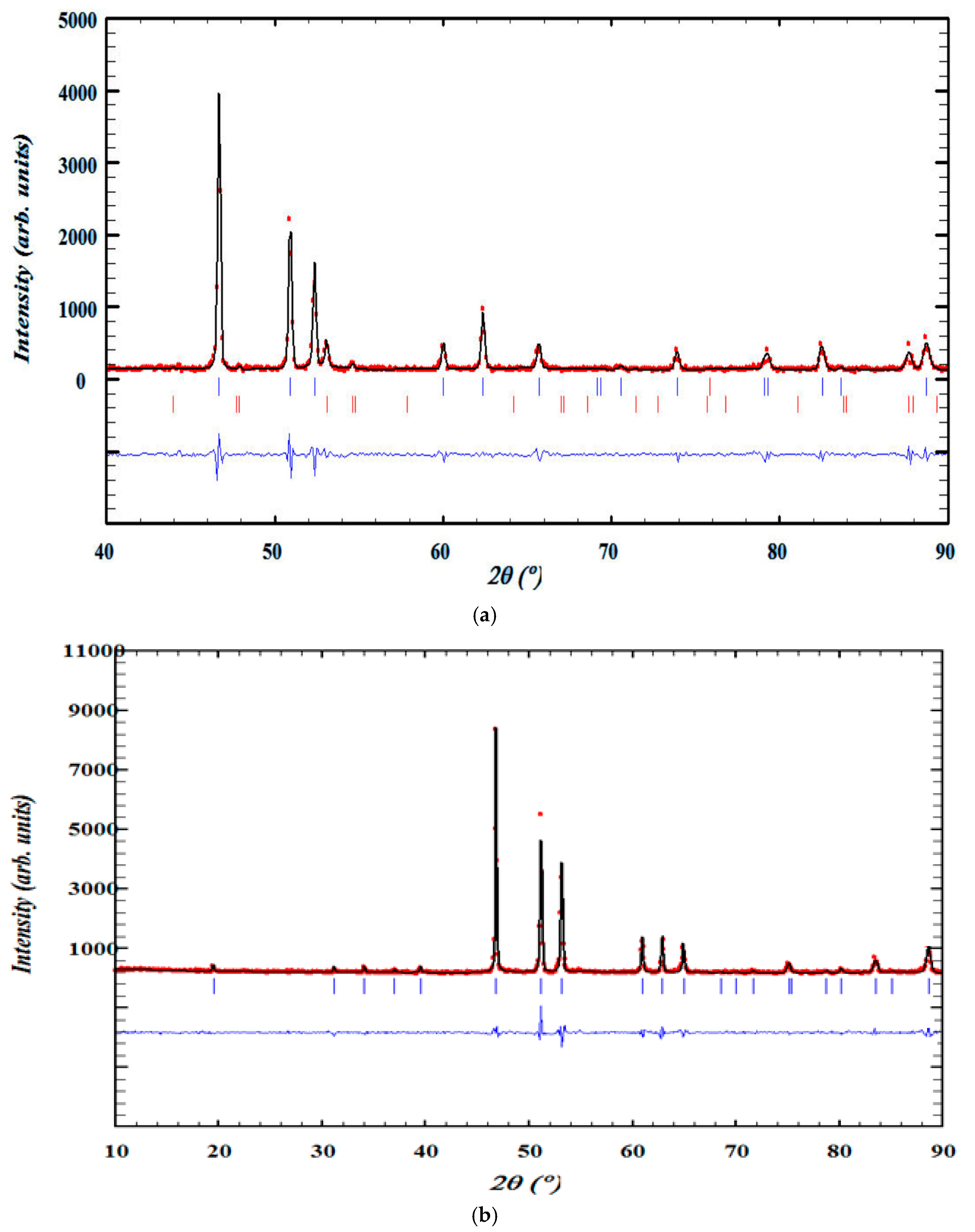 Crystals 09 00037 g001 Crystals 09 00037 g001