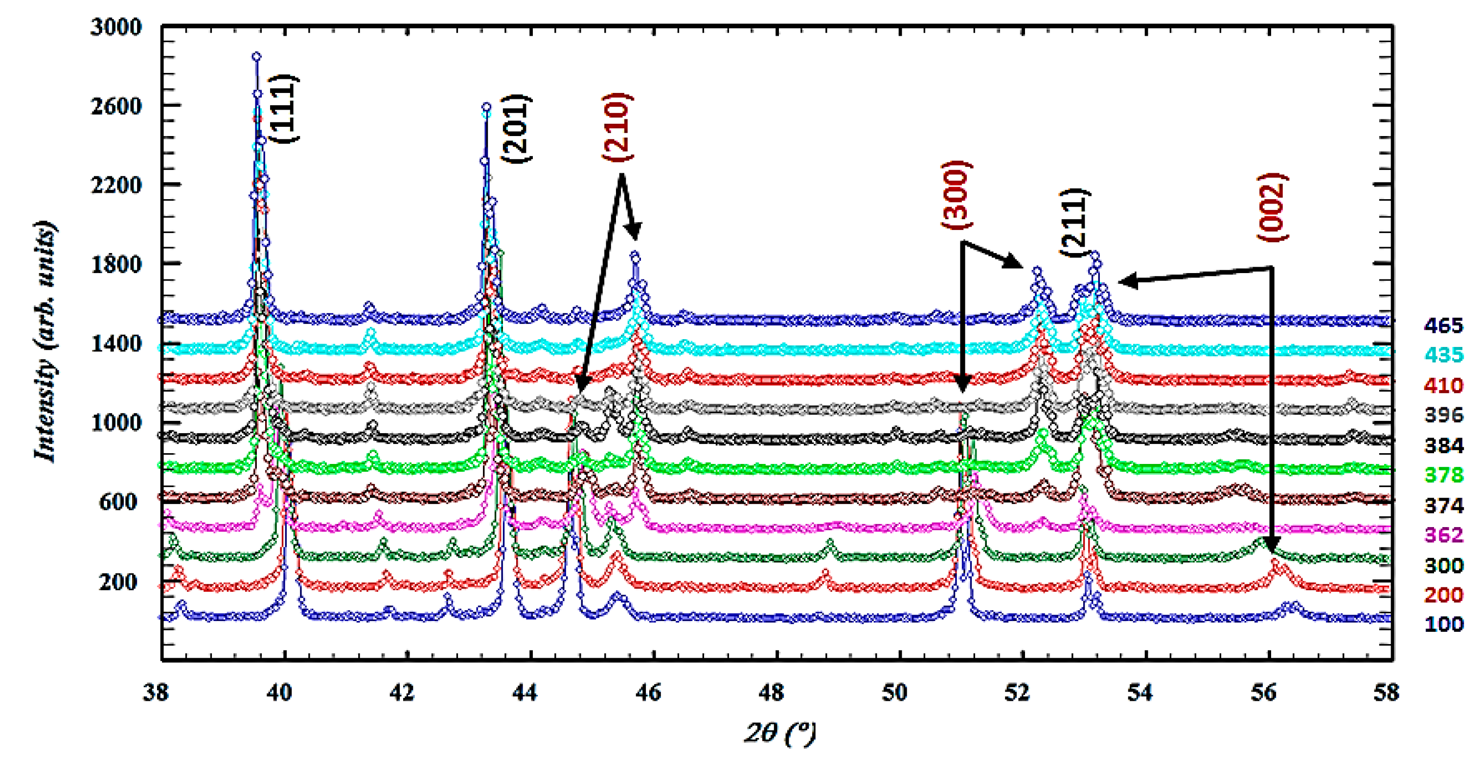 Crystals 09 00037 g002 Crystals 09 00037 g002