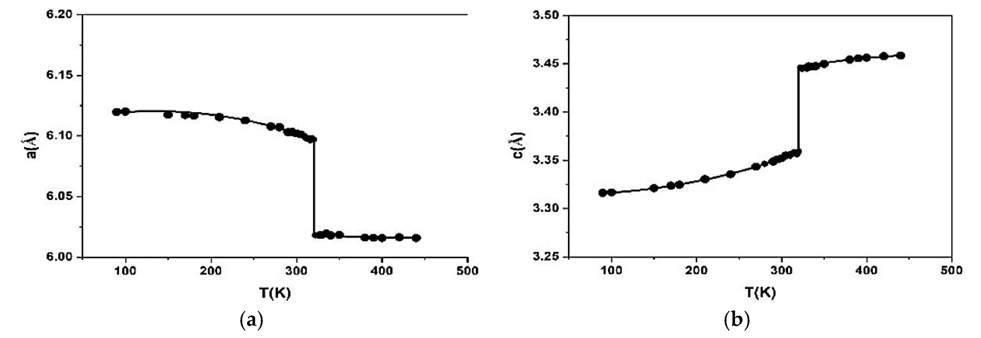 Crystals 09 00037 g004a Crystals 09 00037 g004a