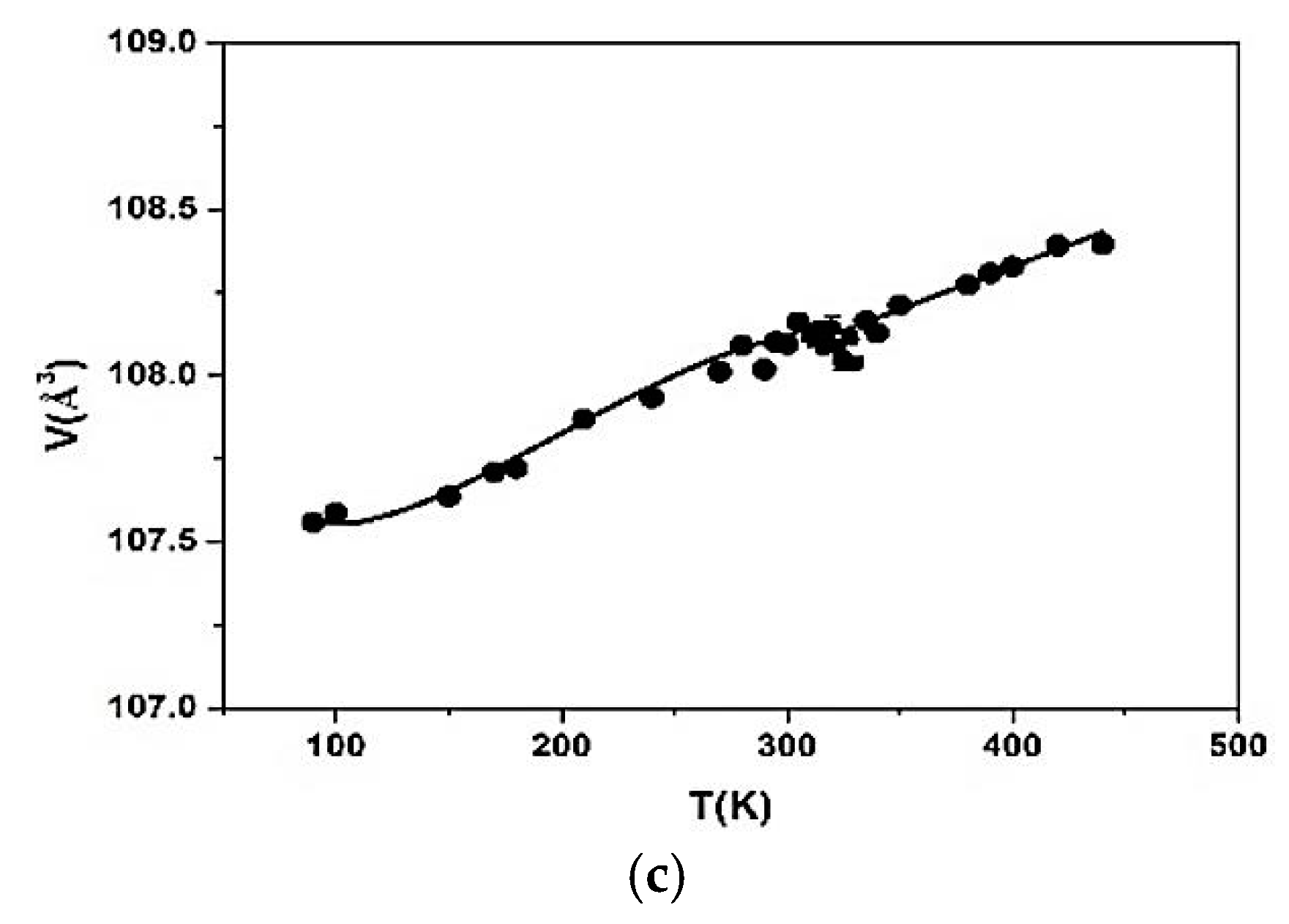 Crystals 09 00037 g004b Crystals 09 00037 g004b