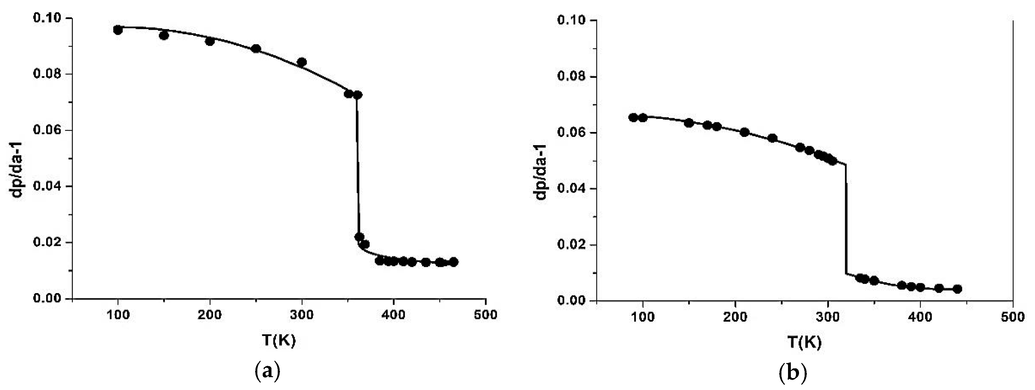 Crystals 09 00037 g005 Crystals 09 00037 g005