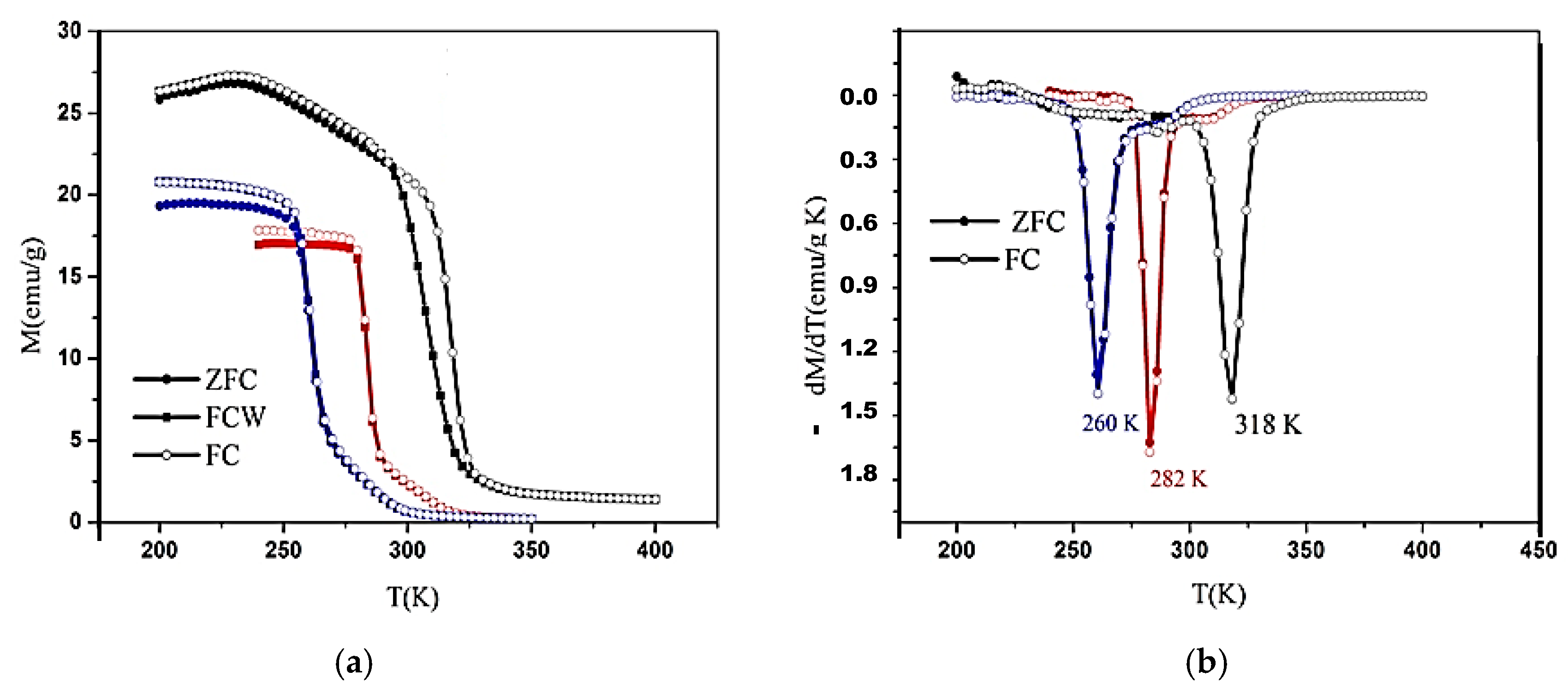Crystals 09 00037 g006 Crystals 09 00037 g006