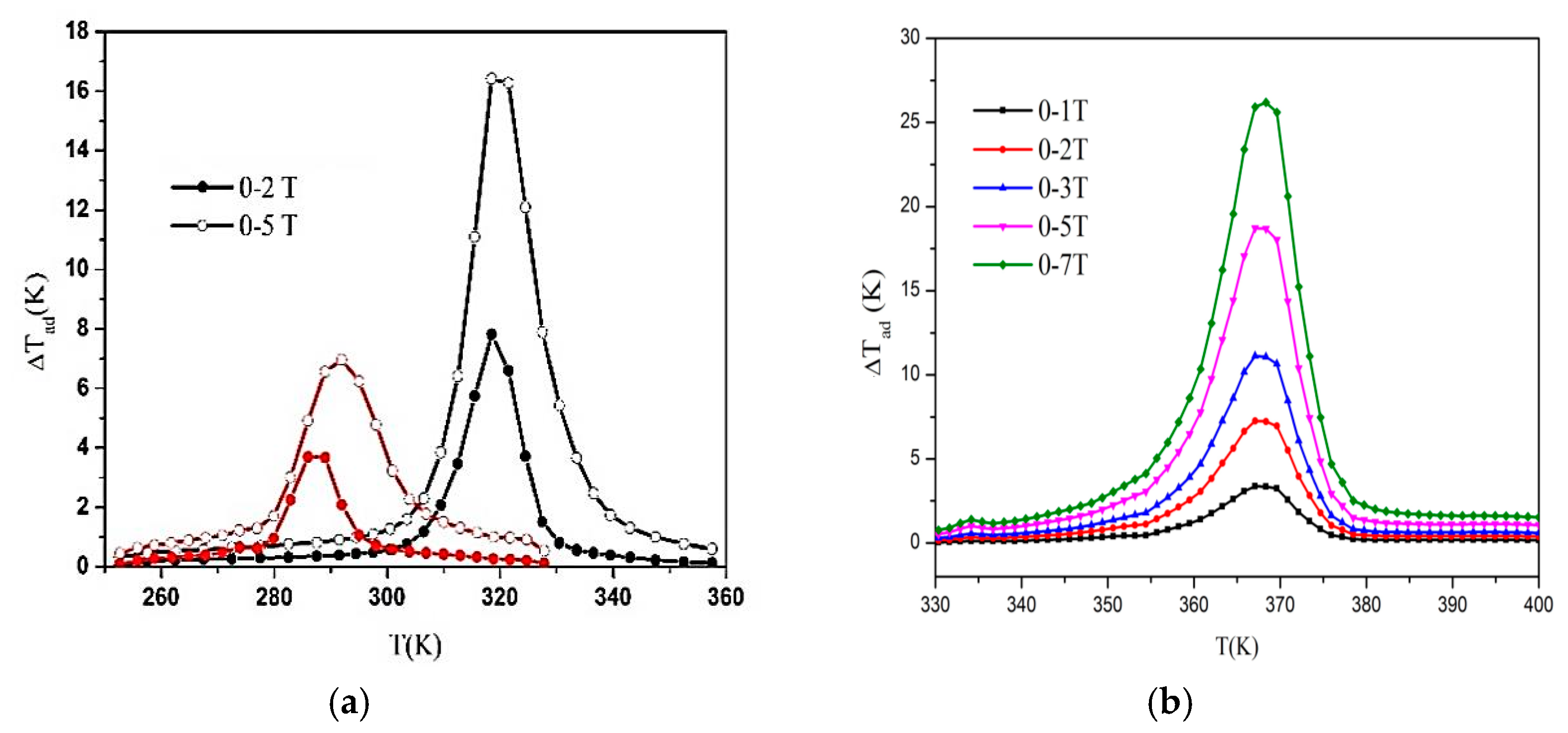 Crystals 09 00037 g010 Crystals 09 00037 g010