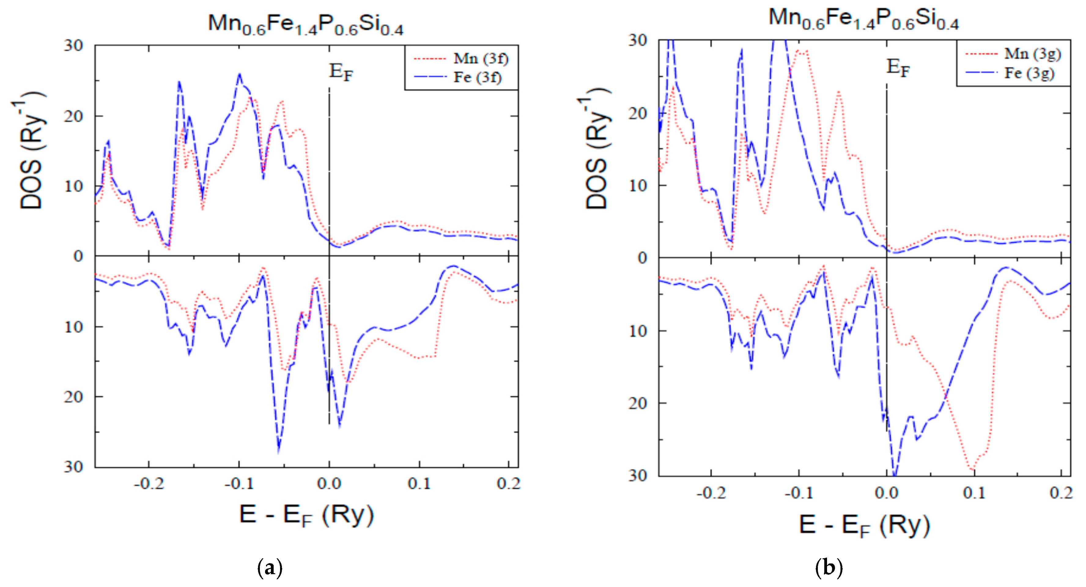 Crystals 09 00037 g013 Crystals 09 00037 g013
