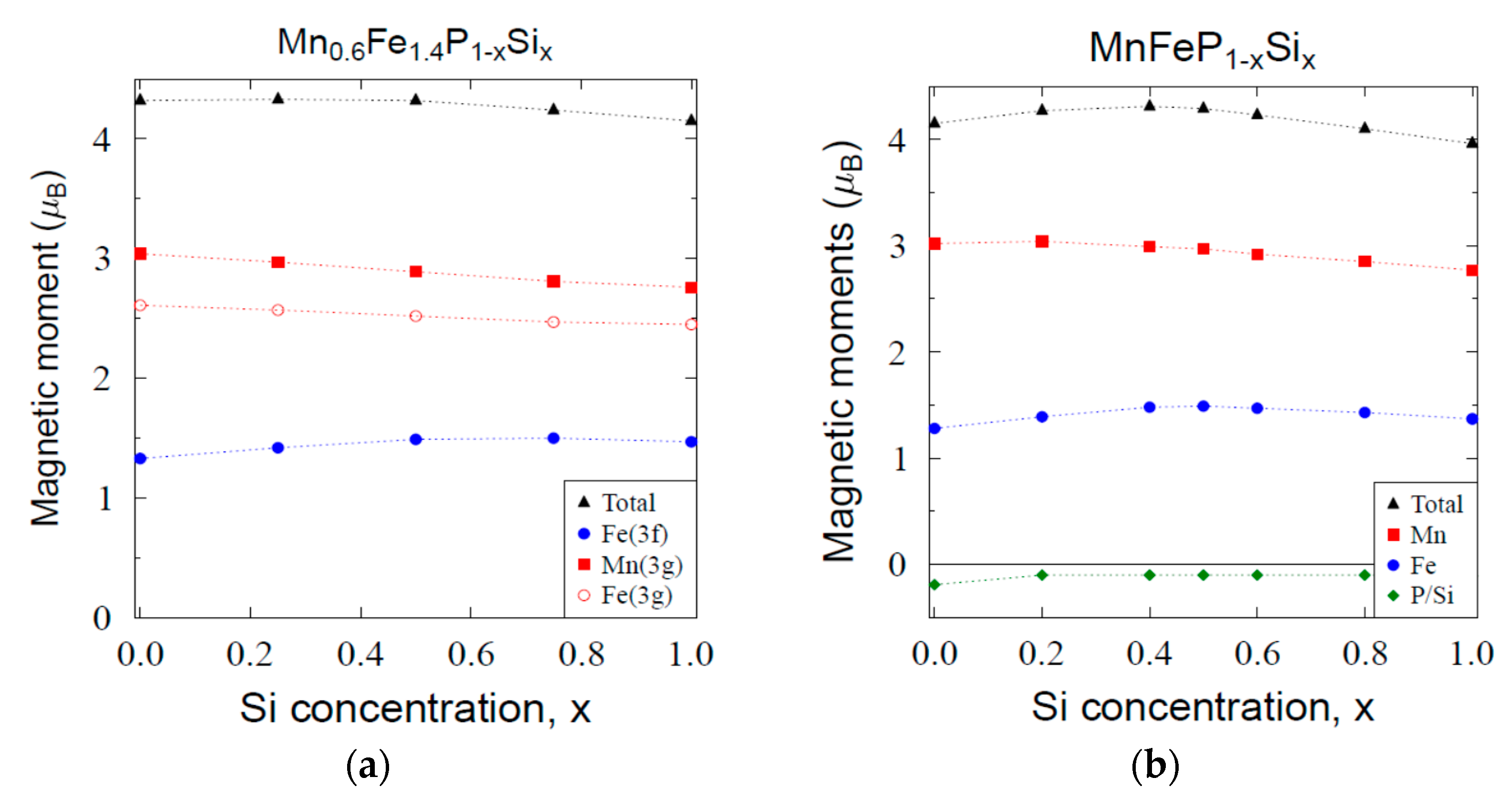 Crystals 09 00037 g015 Crystals 09 00037 g015