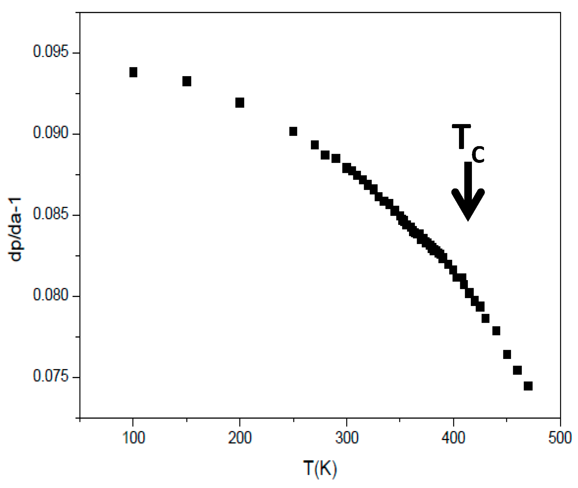 Crystals 09 00037 g0a2 Crystals 09 00037 g0a2