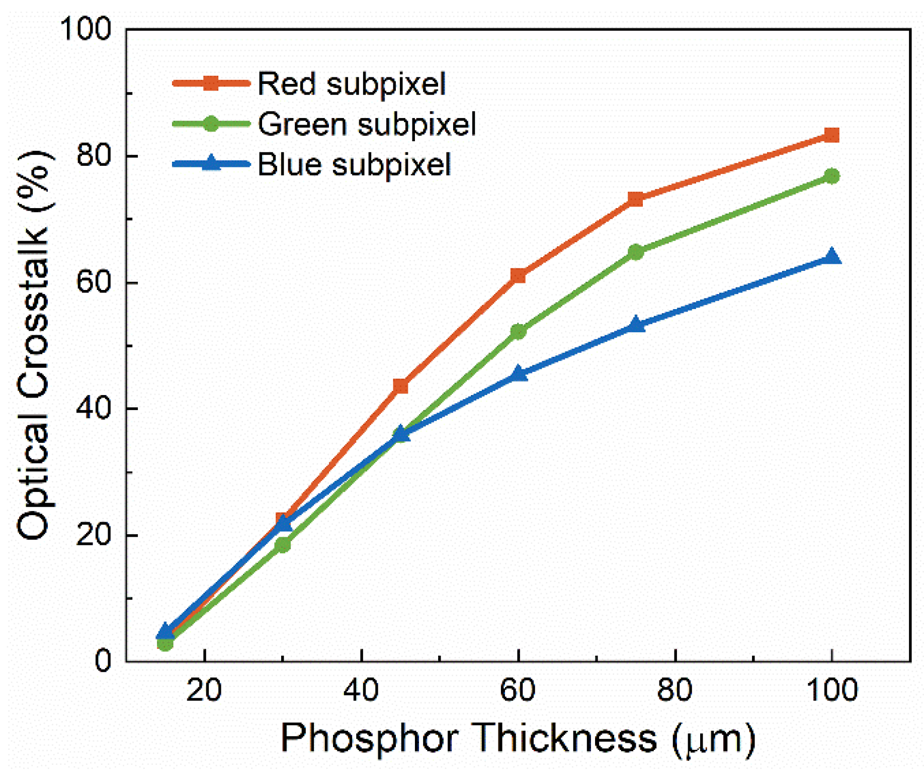 Crystals 09 00039 g003