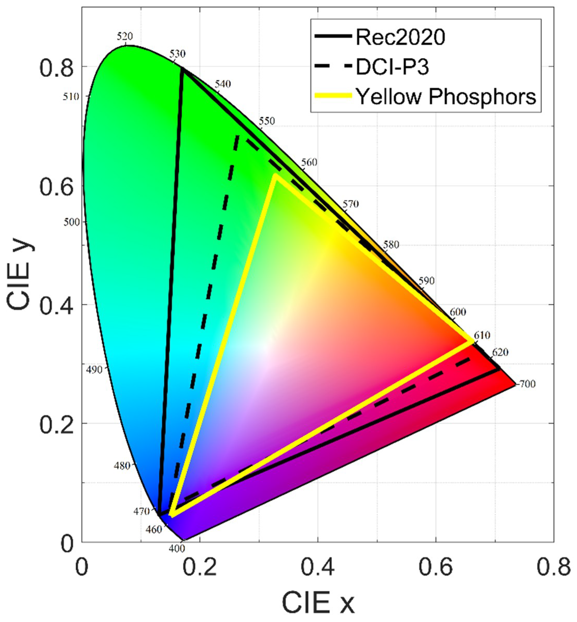 Crystals 09 00039 g009