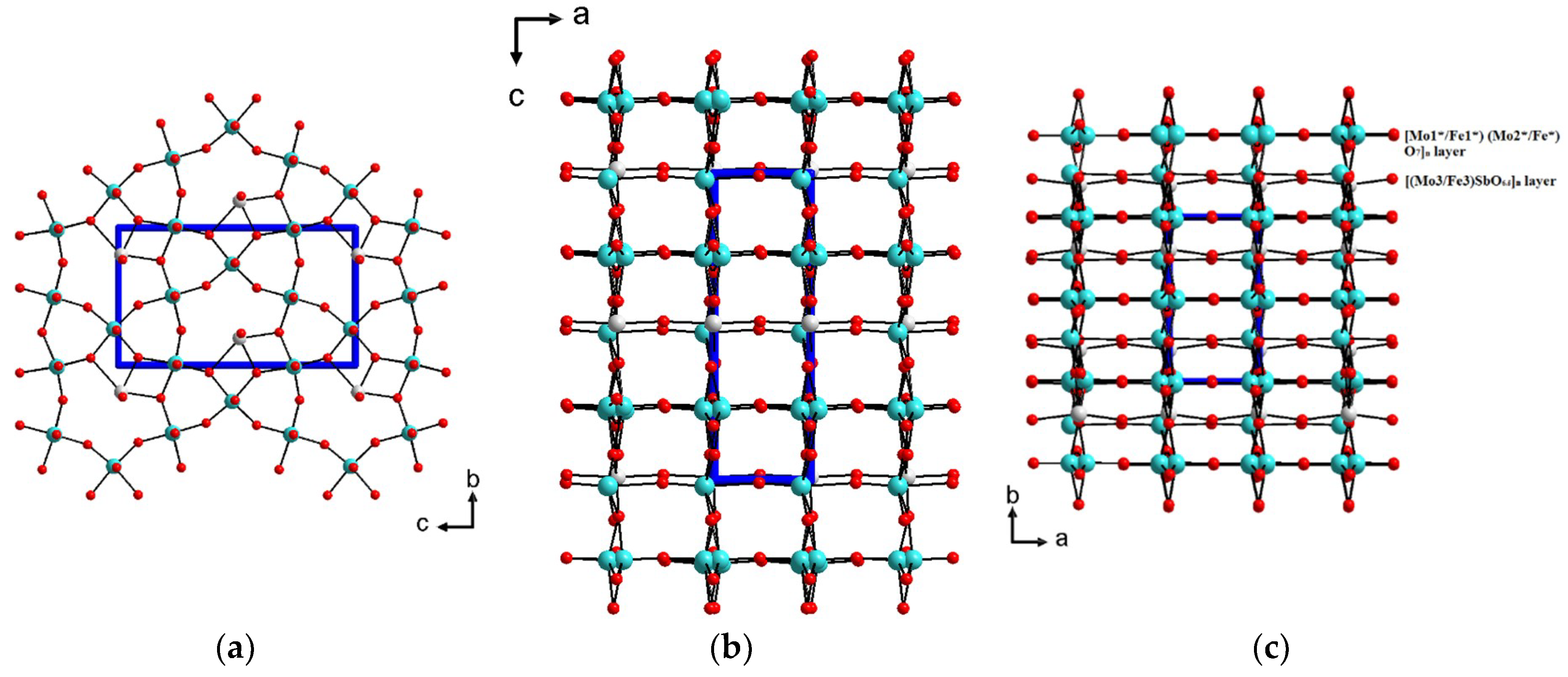 What is crystal diffraction What is crystal diffraction