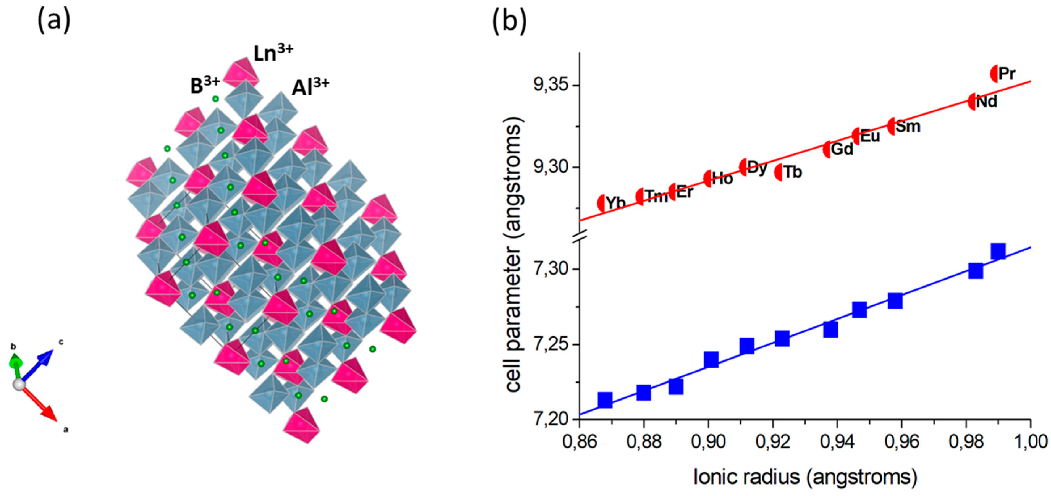 Crystals 09 00044 g001