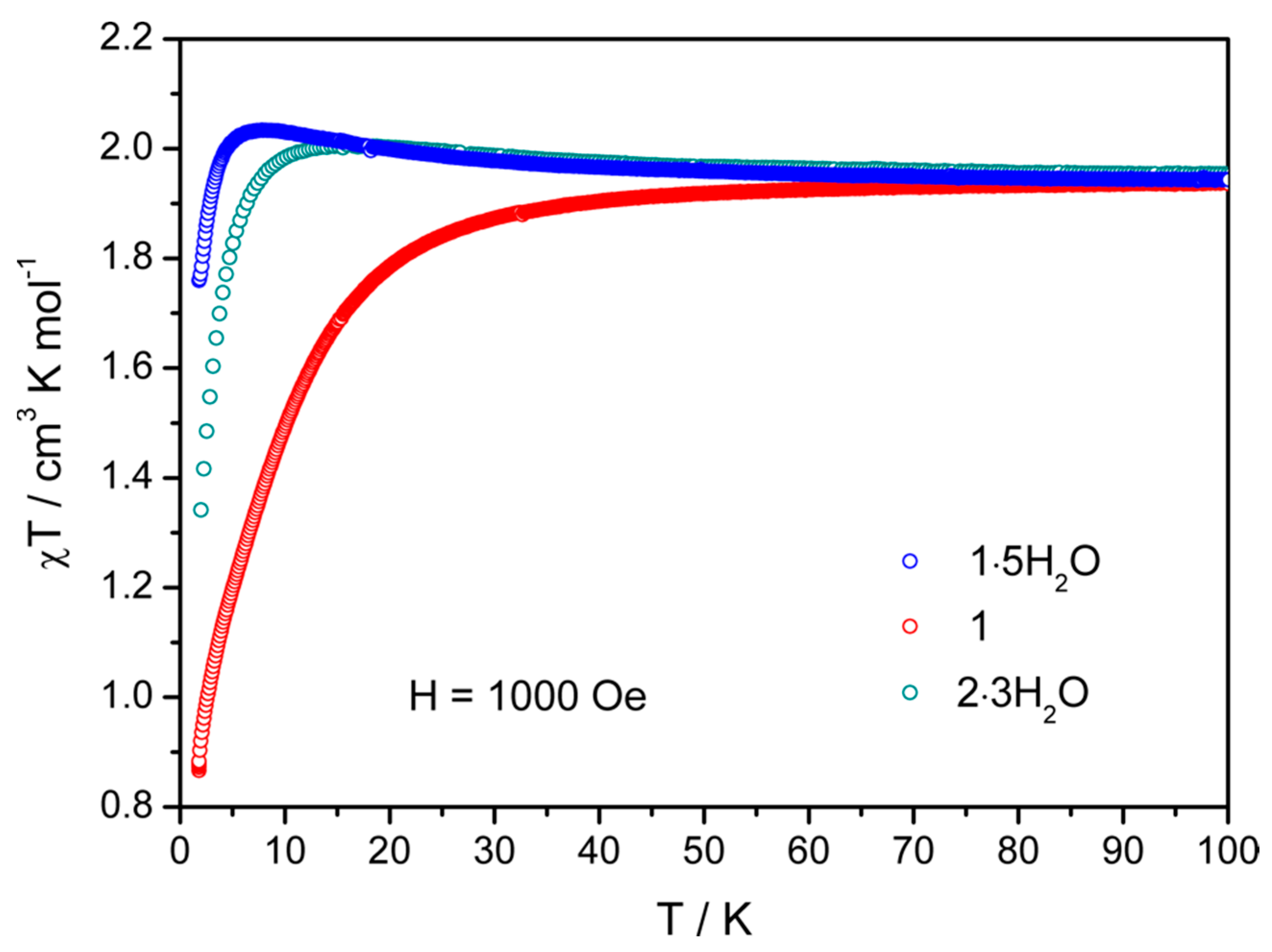 Crystals 09 00045 g005