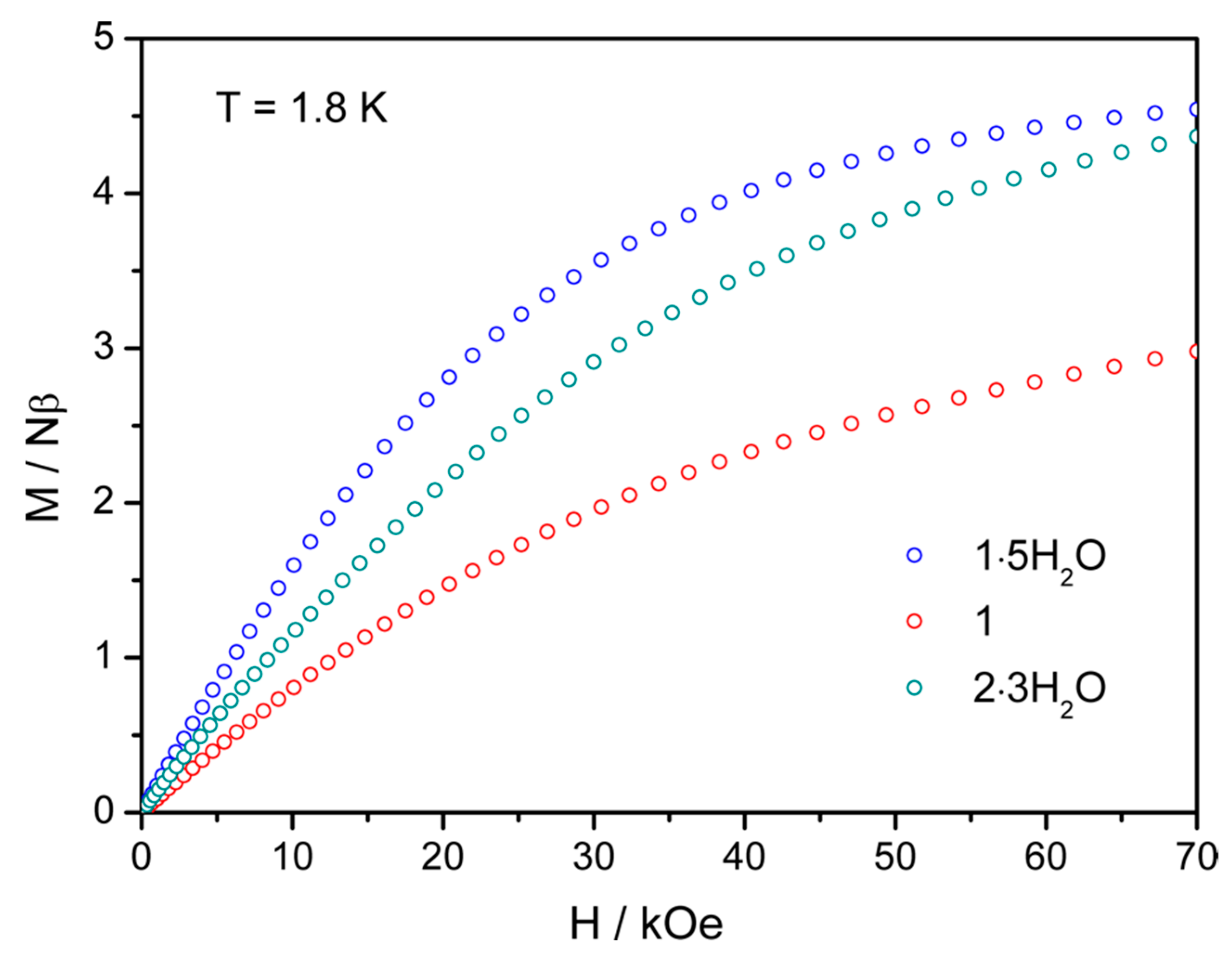 Crystals 09 00045 g006