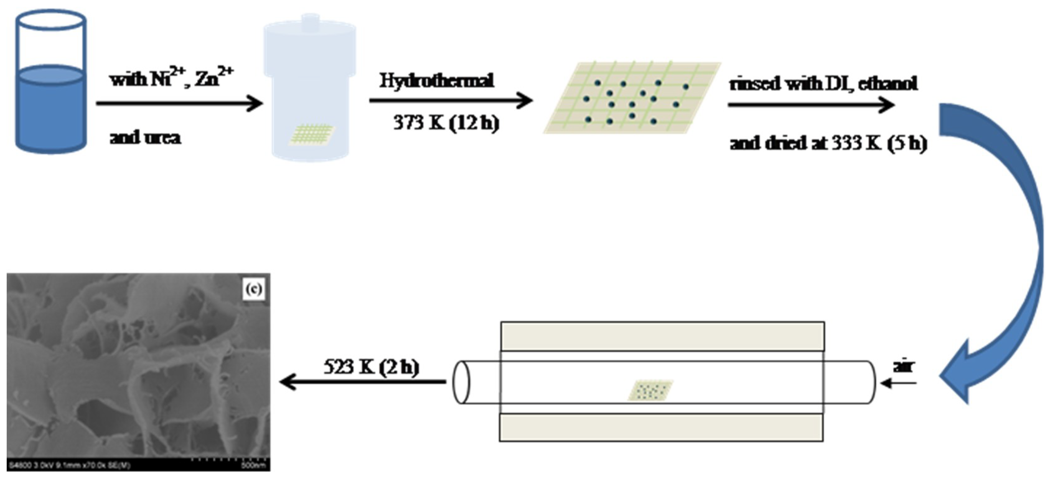Crystals 09 00047 g001 Crystals 09 00047 g001