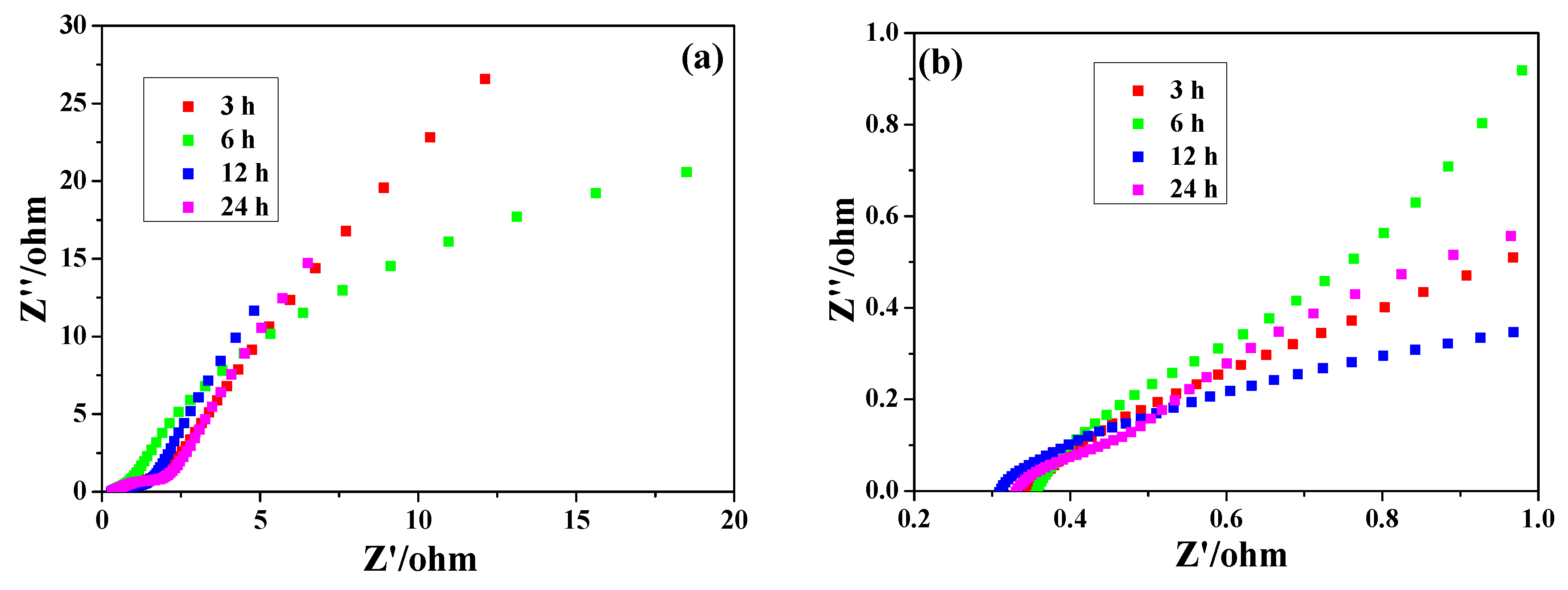 Crystals 09 00047 g011 Crystals 09 00047 g011