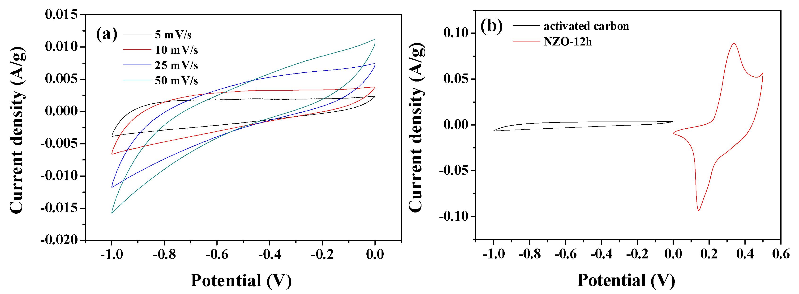 Crystals 09 00047 g012a Crystals 09 00047 g012a