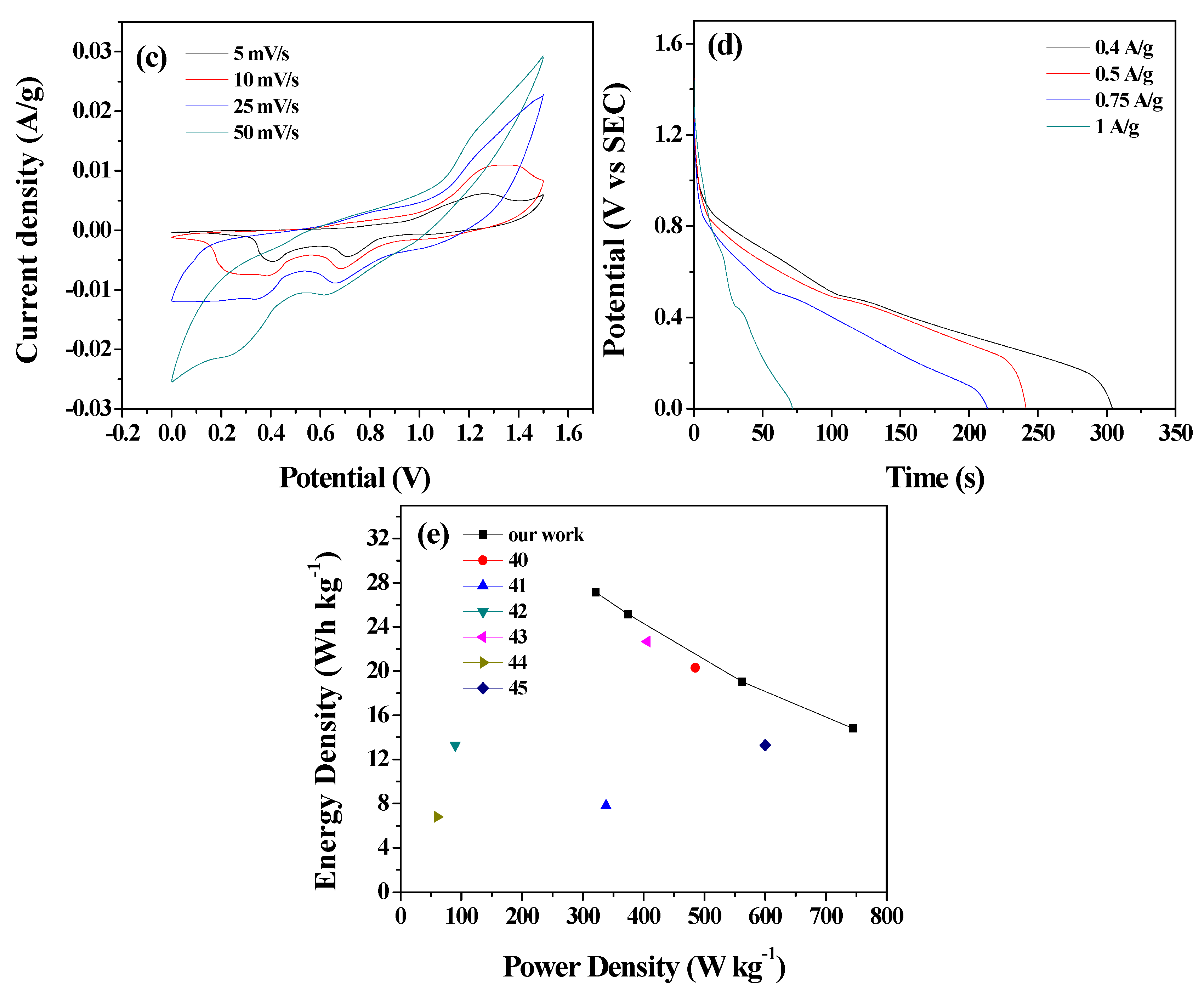 Crystals 09 00047 g012b Crystals 09 00047 g012b