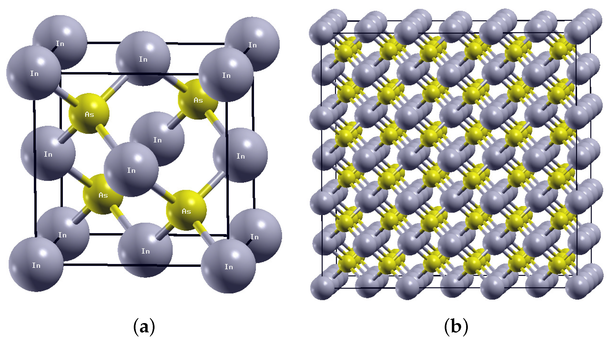 Crystals Free FullText FirstPrinciples Assessment of the