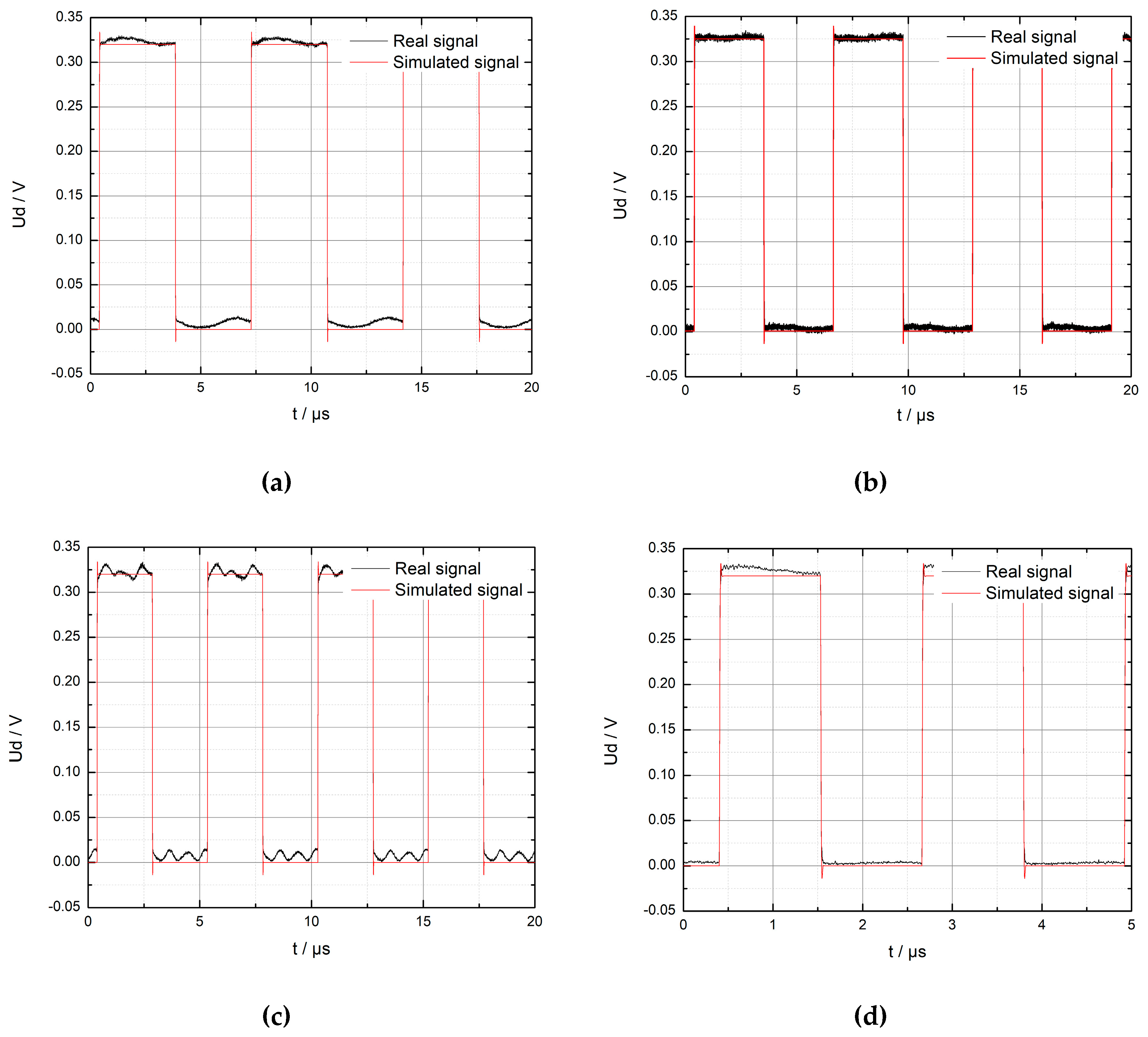 Crystals 09 00049 g002a