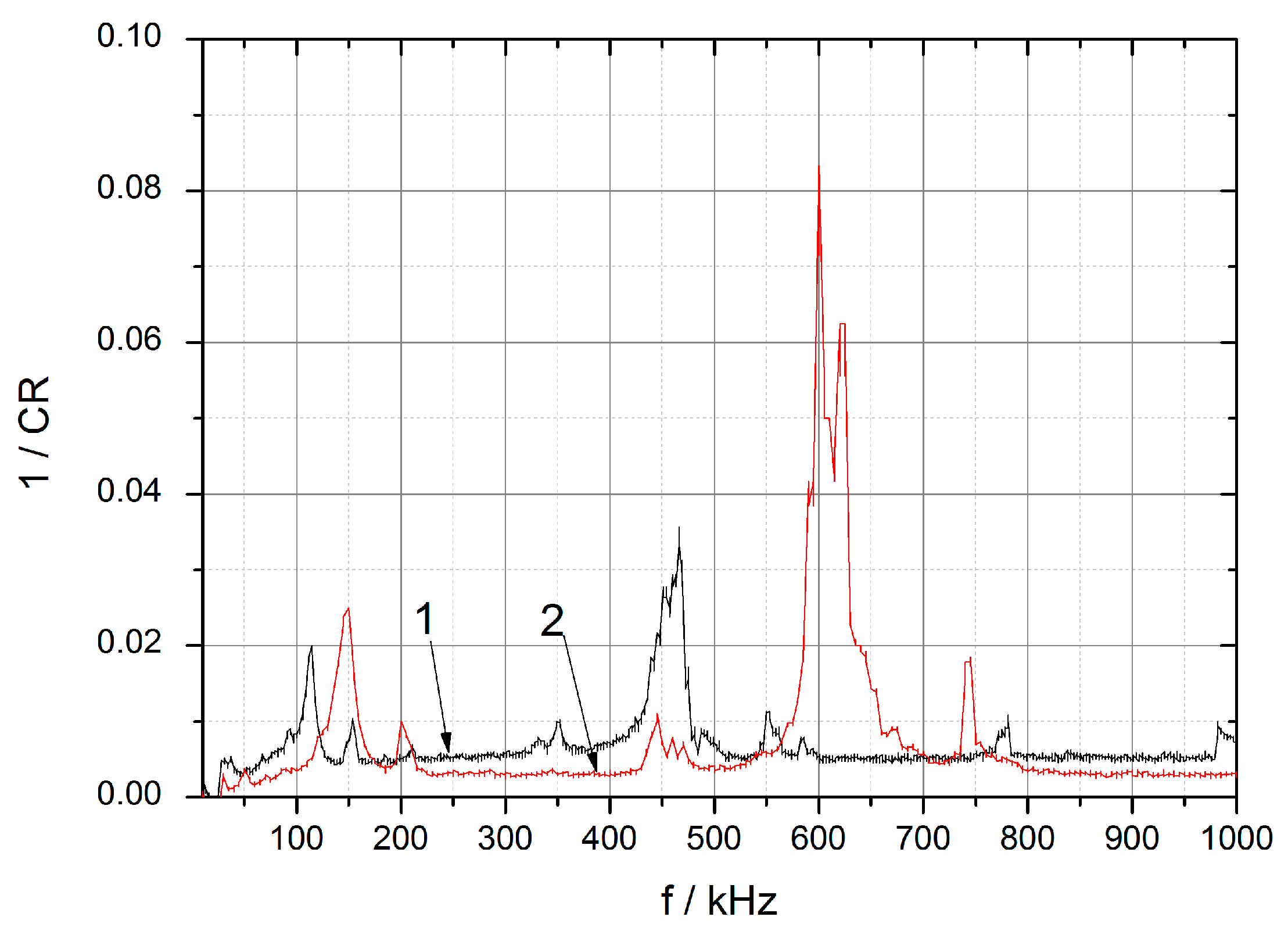 Crystals 09 00049 g005