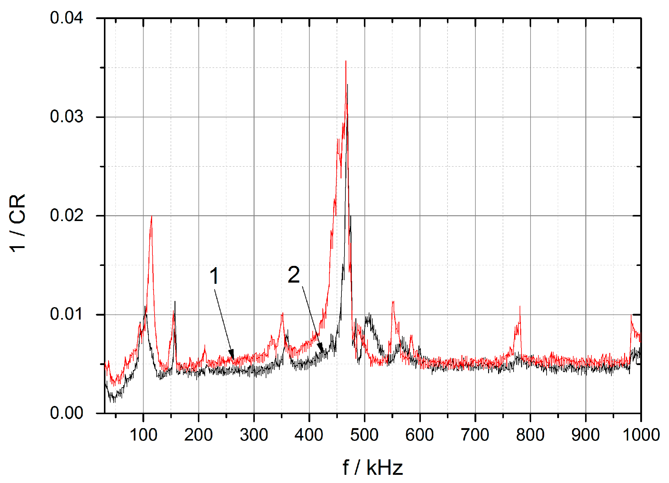 Crystals 09 00049 g006