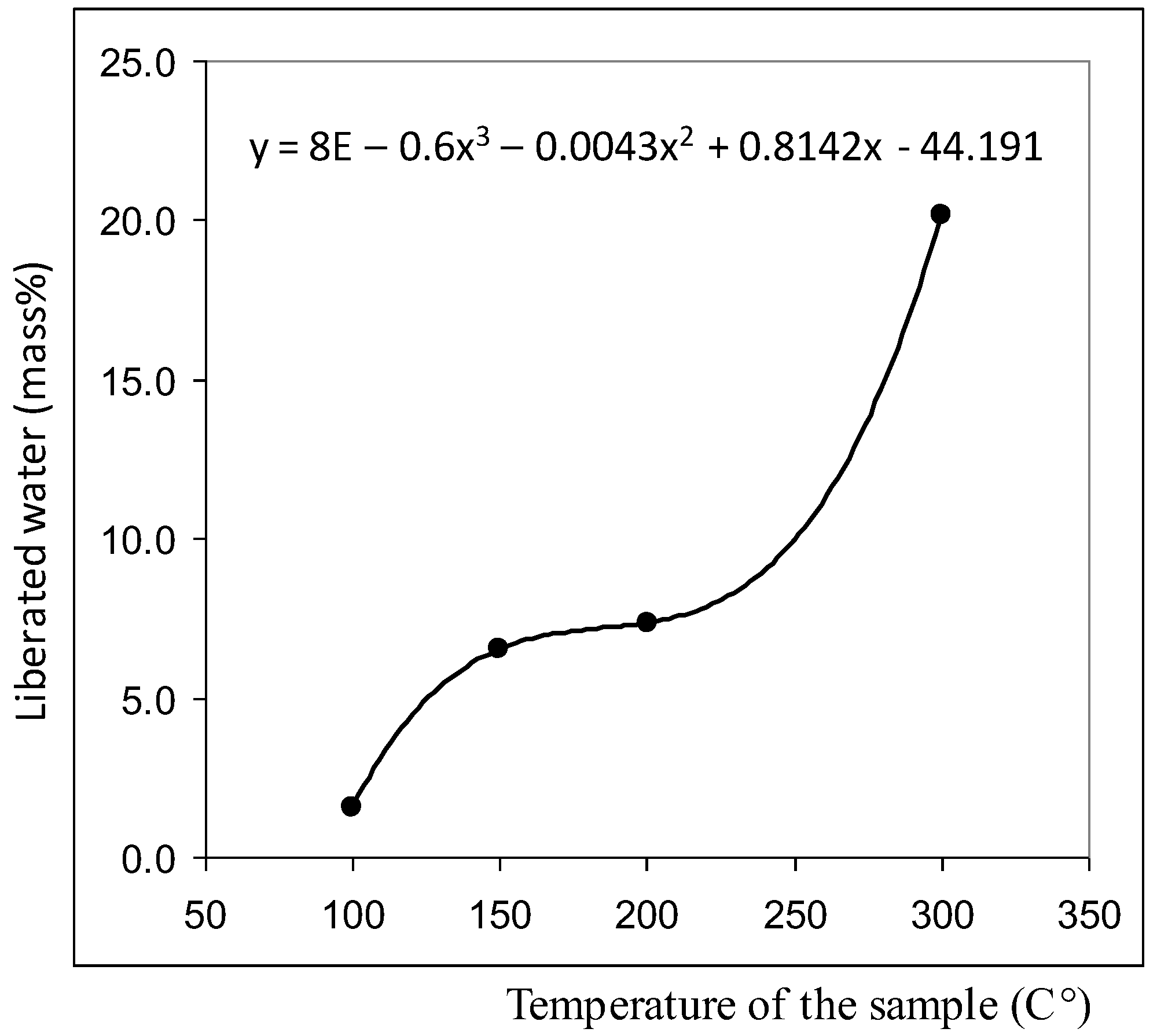 Crystals 09 00052 g003
