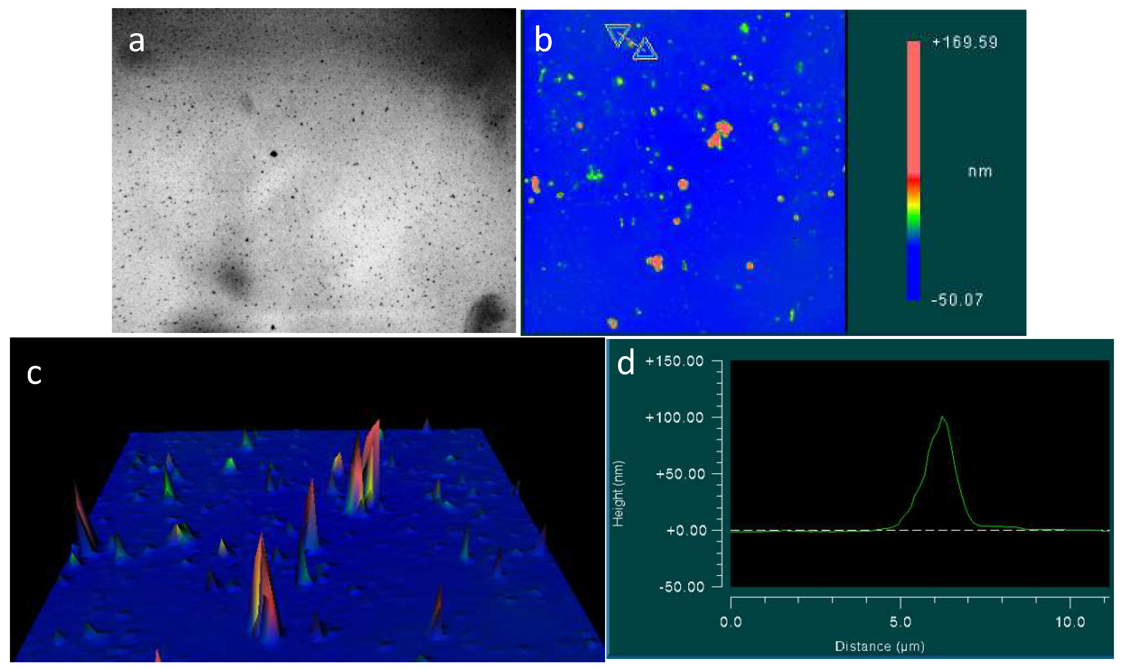 Crystals 09 00052 g007