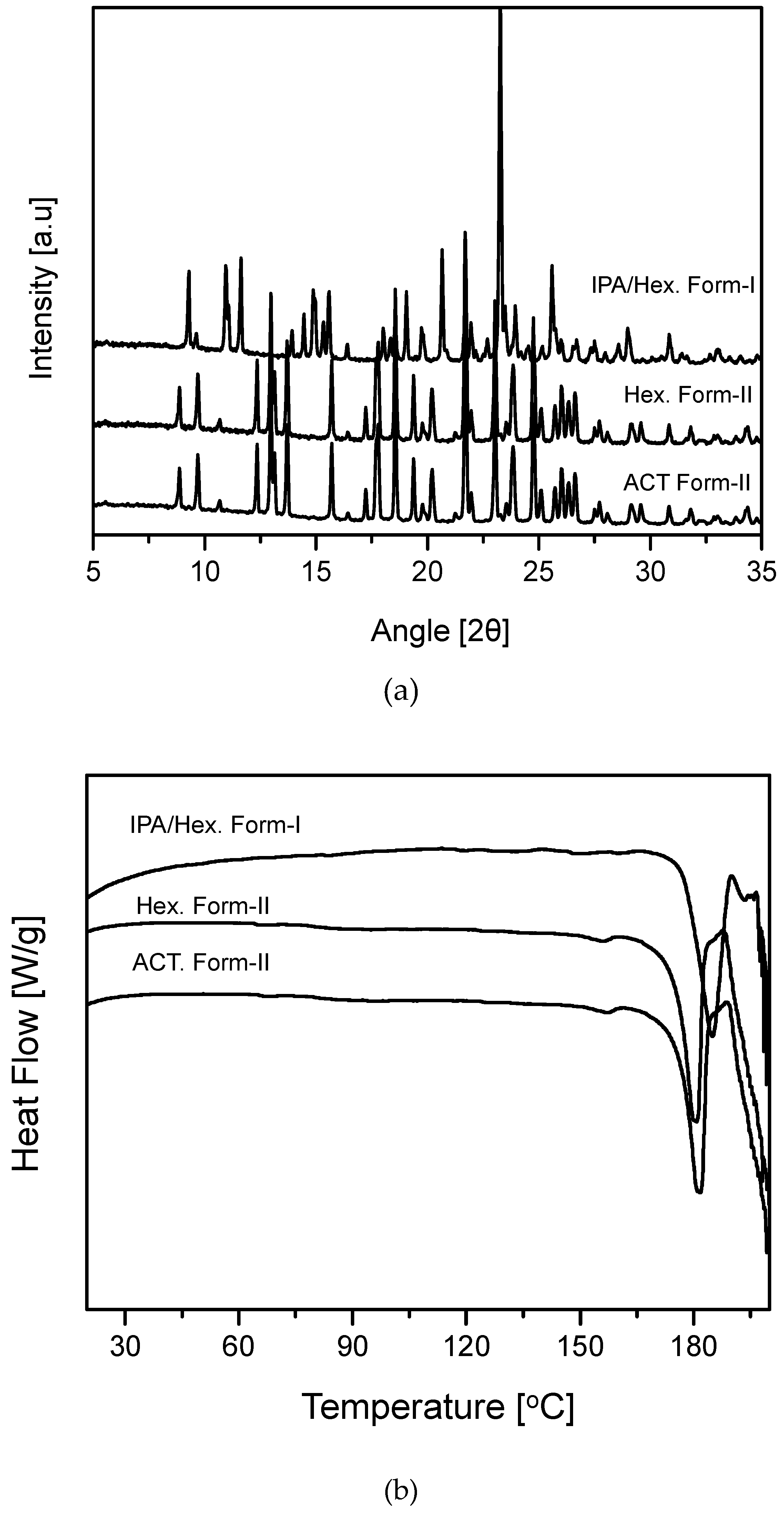 Crystals 09 00053 g003