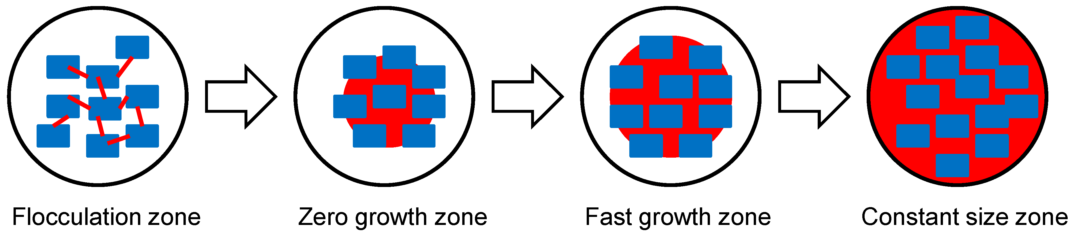 Crystals 09 00053 g007