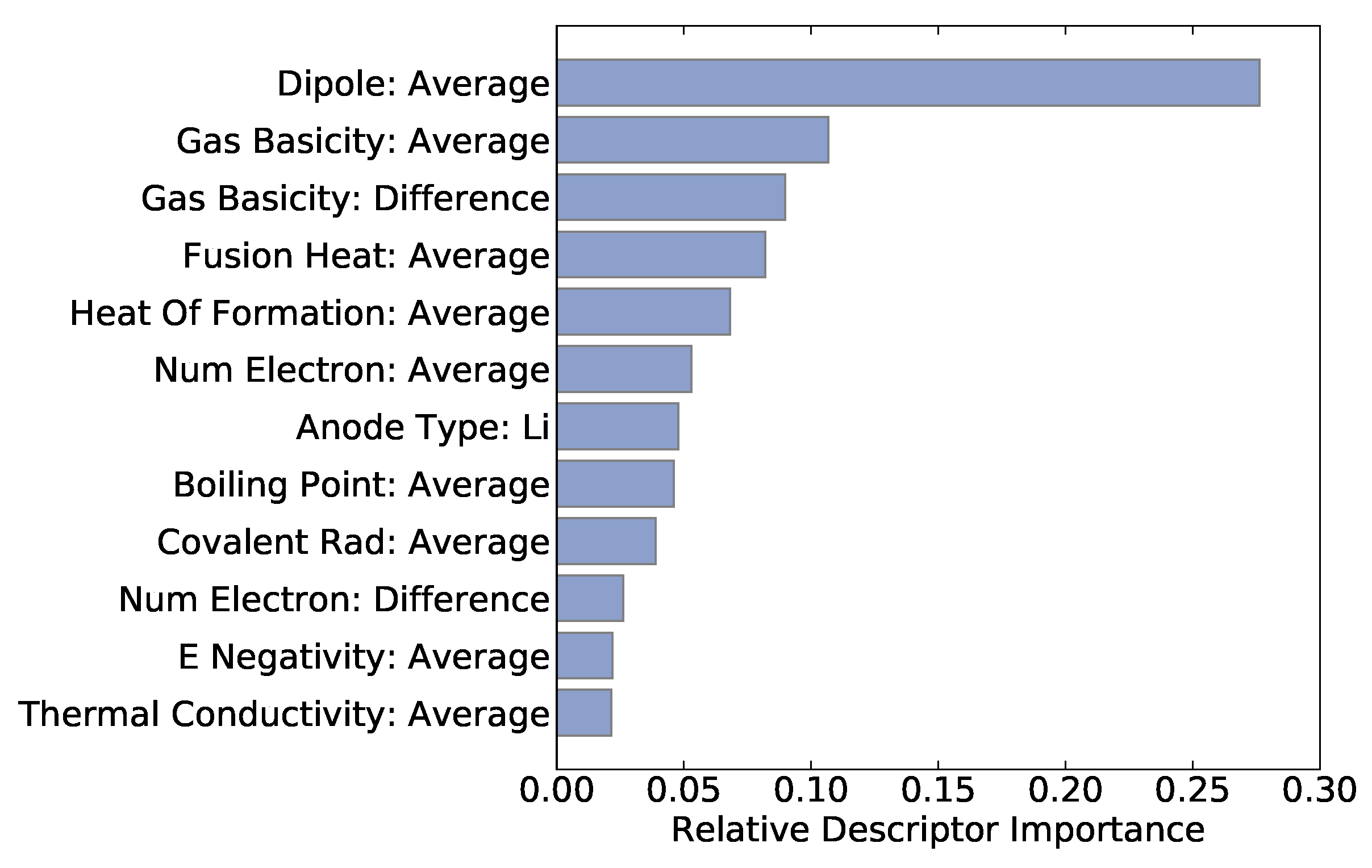 Crystals 09 00054 g003 Crystals 09 00054 g003