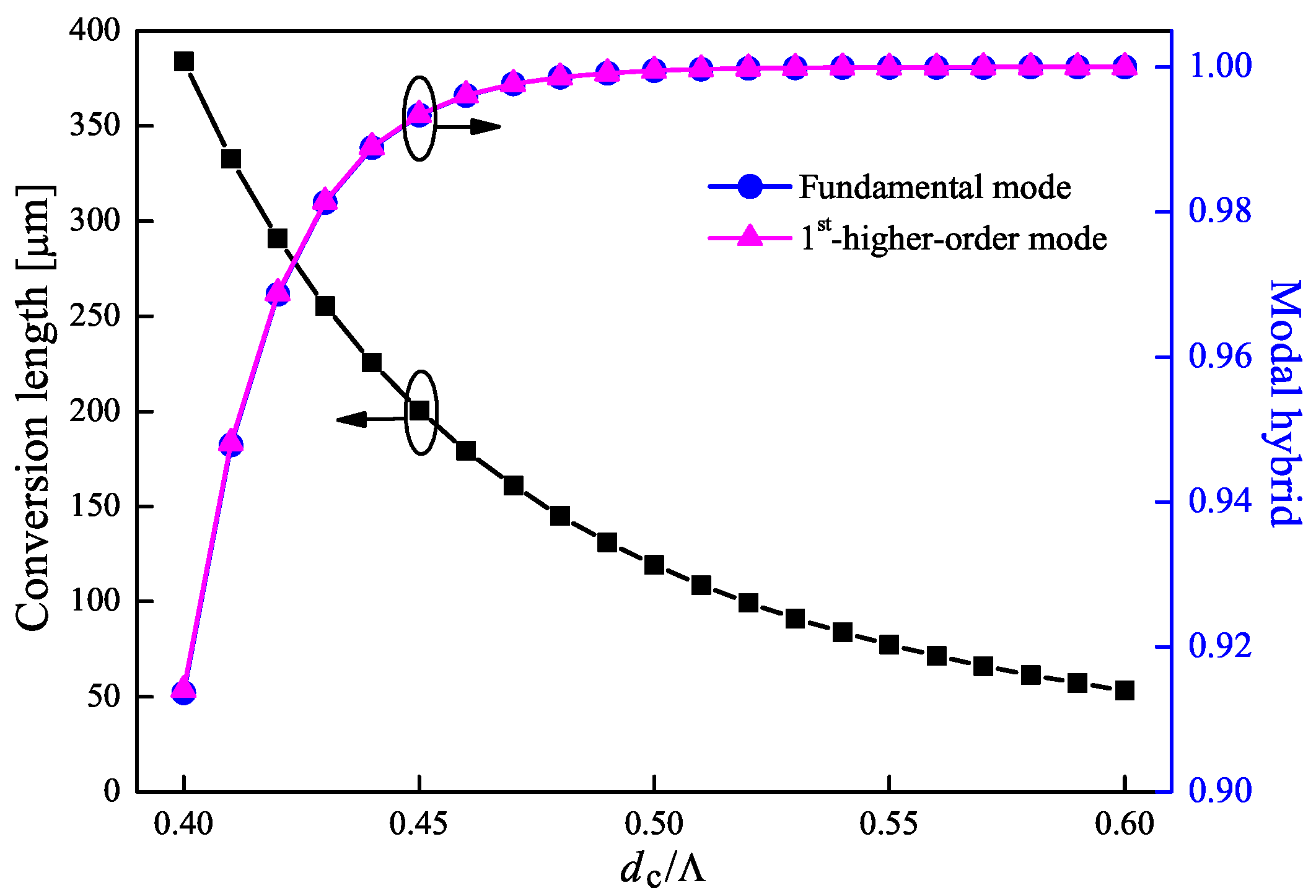 Crystals 09 00058 g003