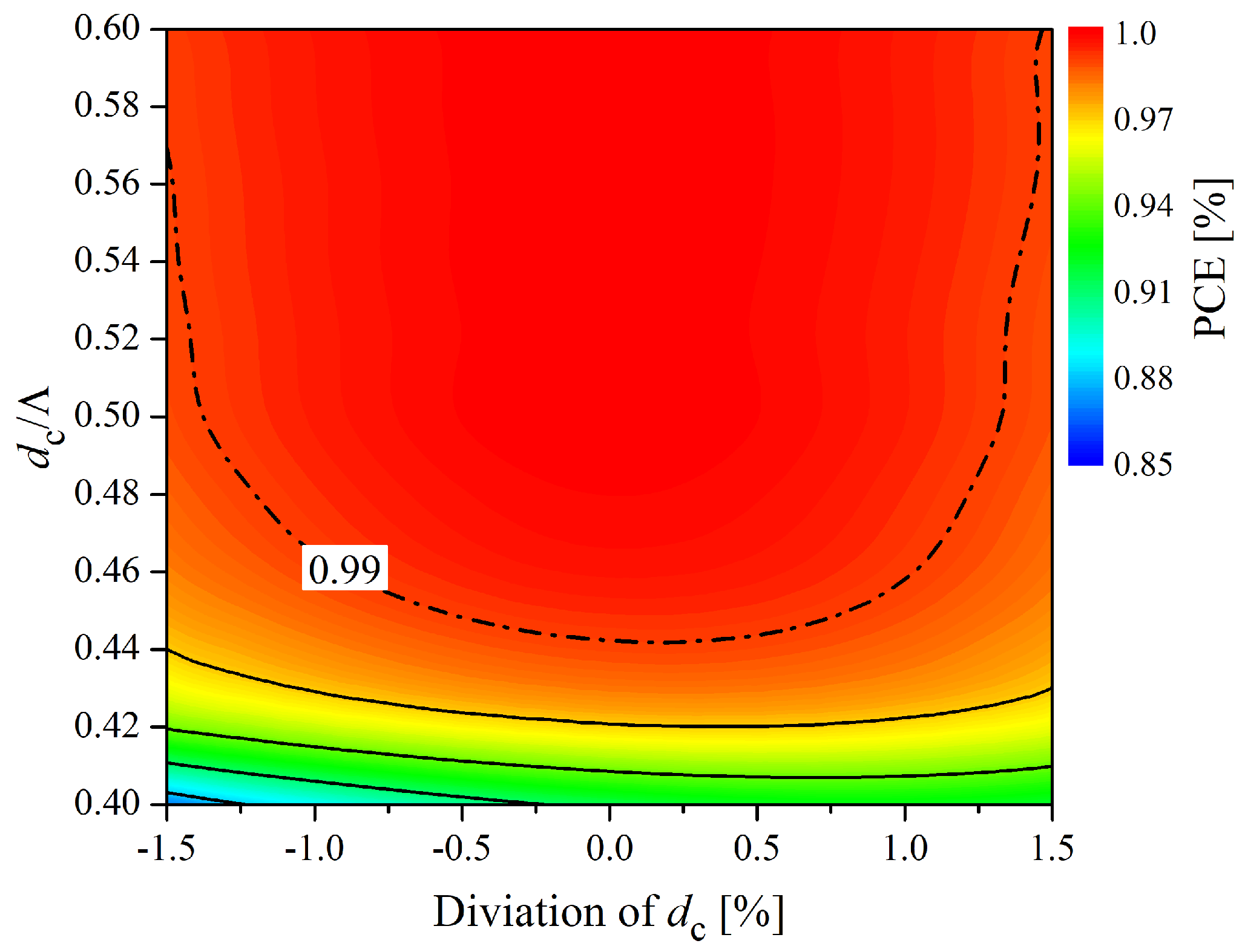 Crystals 09 00058 g008